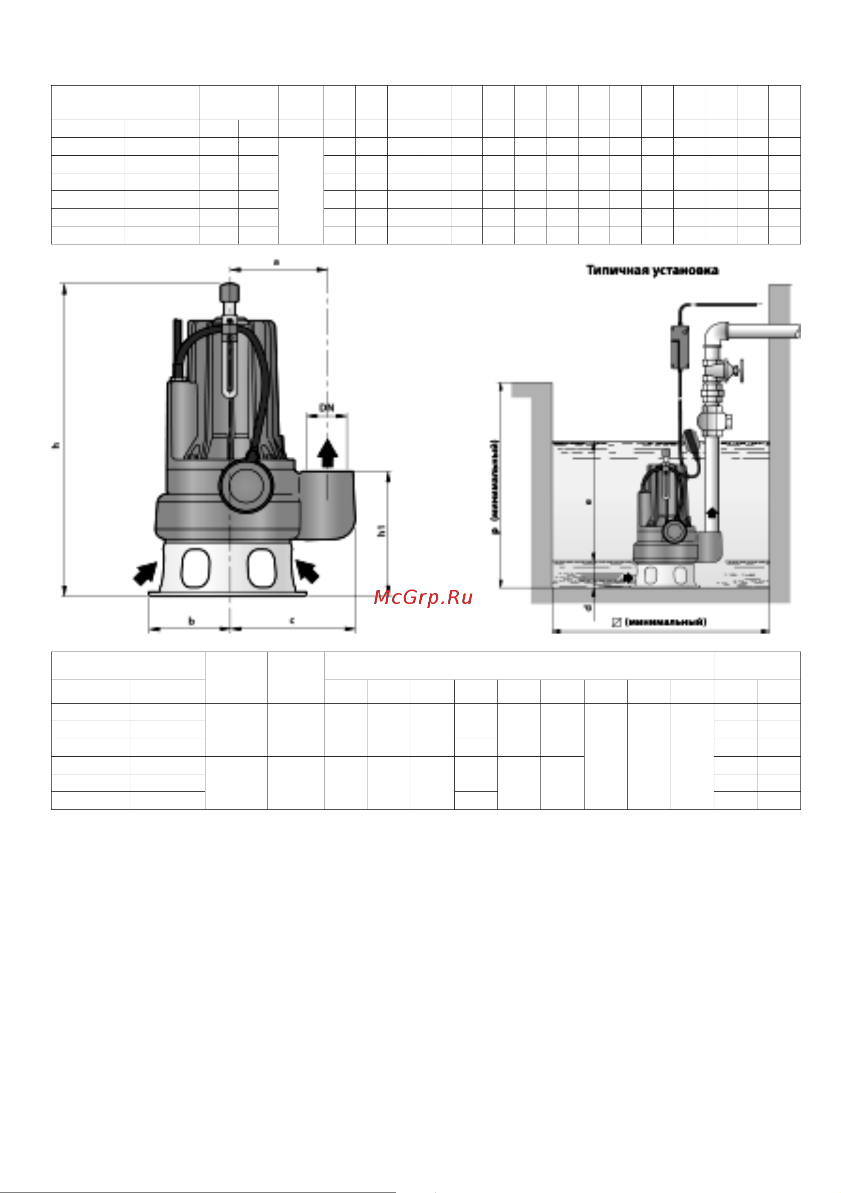 Pedrollo VXCm 15/50 [4/6] Конструктивные характеристики