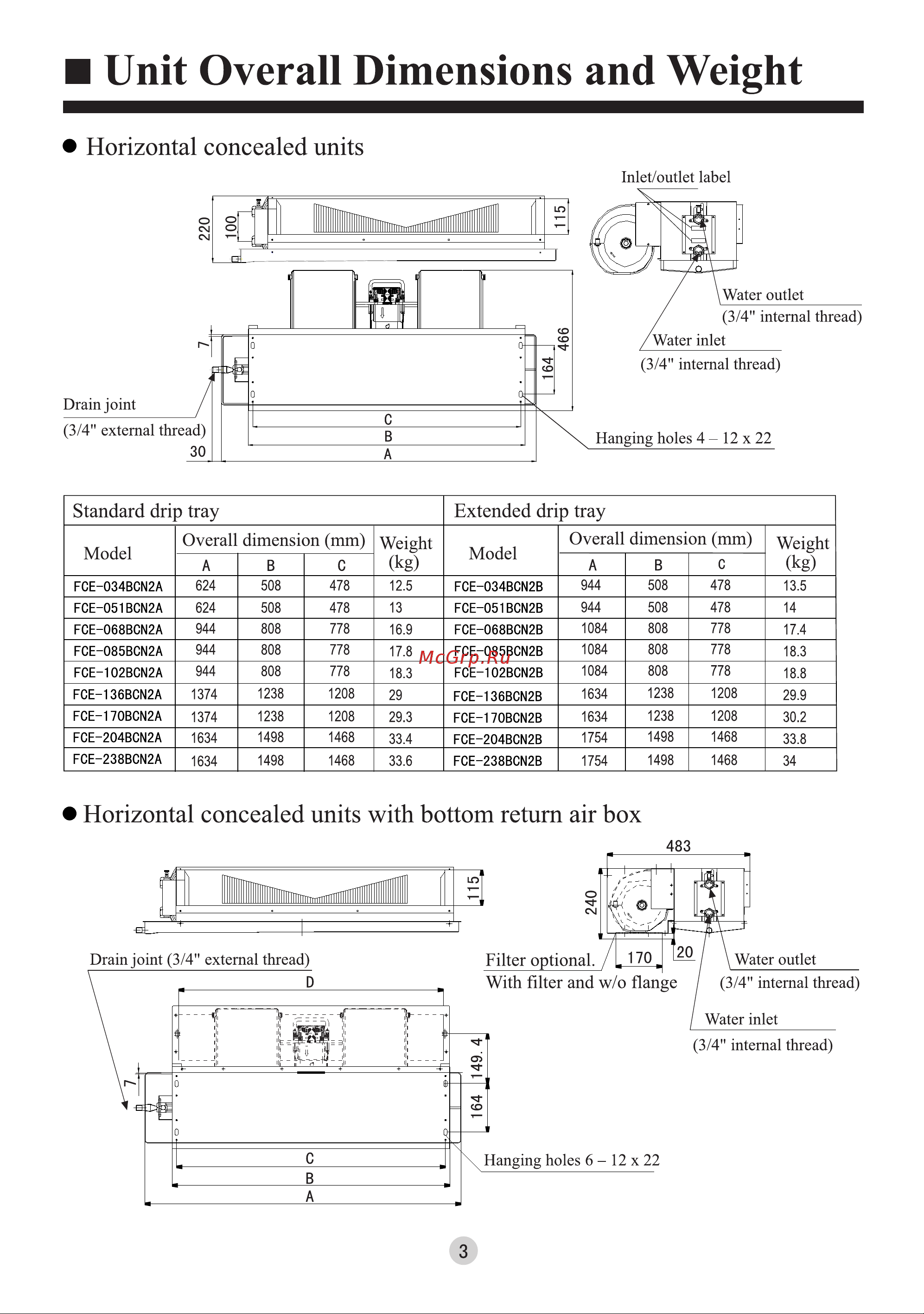 Haier FCE-051BCN2A [4/16] Unit overall dimensions and weight