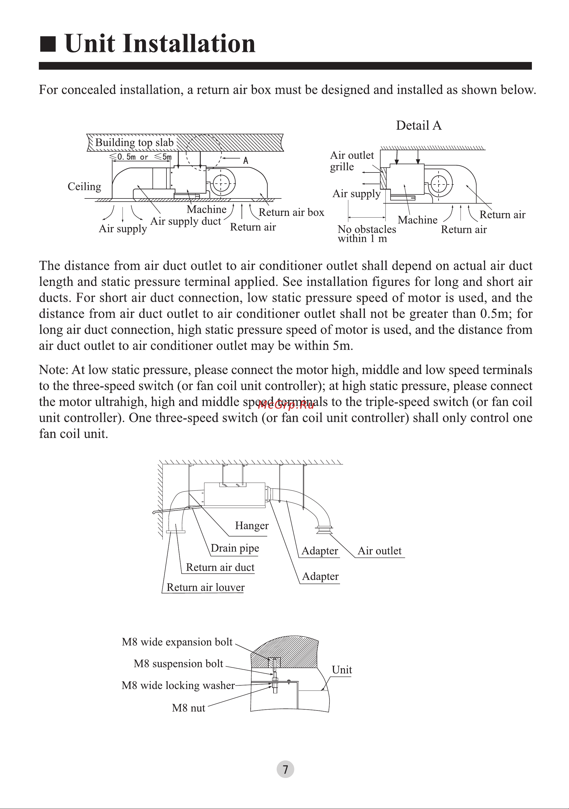 Haier FCE-051BCN2A [8/16] Unit installation