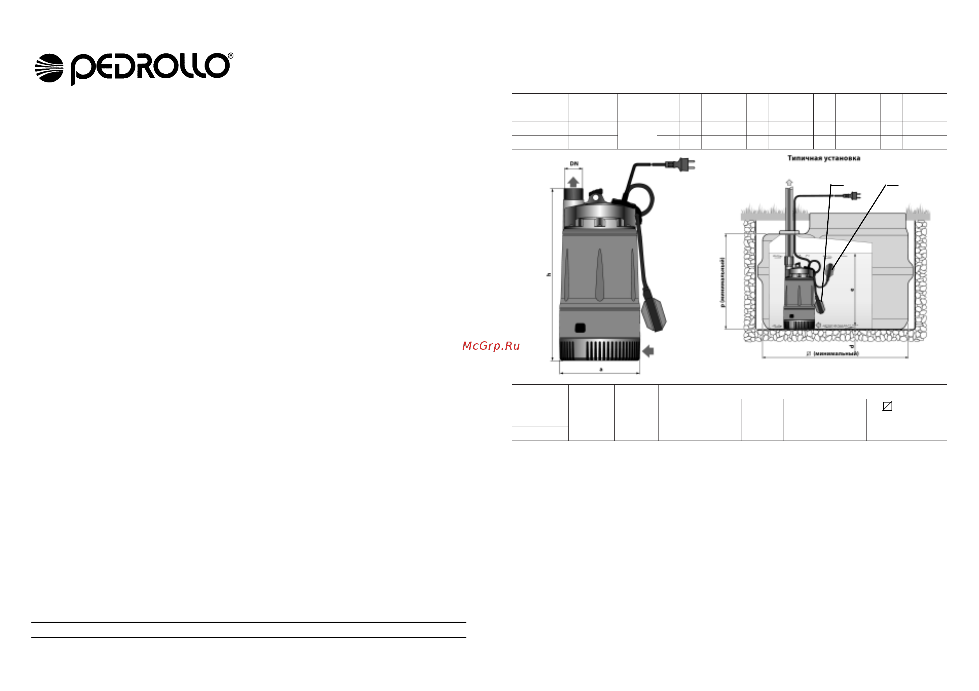 Pedrollo TOP MULTI 1 [2/2] С автоматическим включением и отключением насоса при достижении водой максимального и минимального уровня соответственно уровень включения и выключения насоса устанавливается при помощи поплавкового выключателя обычное использование насоса предусматривает откачку чистой воды из водоемов с ровной поверхностью дна а также из водных резервуаров не содержащих осадка из затопленных помещений таких как подвалы боксы дачные домики коттеджи односемейные дома а также для опорожнения аквариумов и ванн возможно применение насоса в быту для подачи воды фонтанов орошения садов и огородов и опорожнения накопительных колодцев внимание проточная часть насоса опасна рабочее колесо опасно как нож категорически запрещается трогать руками нижнюю проточную часть насоса переворачивать насос при соединенном с электросетью двигателем категорически запрещается проверять свободный ход вращения вала и рабочего колеса при включенном в сеть электронасосе внимание не позволяйте детям приближаться к насосу и трогать