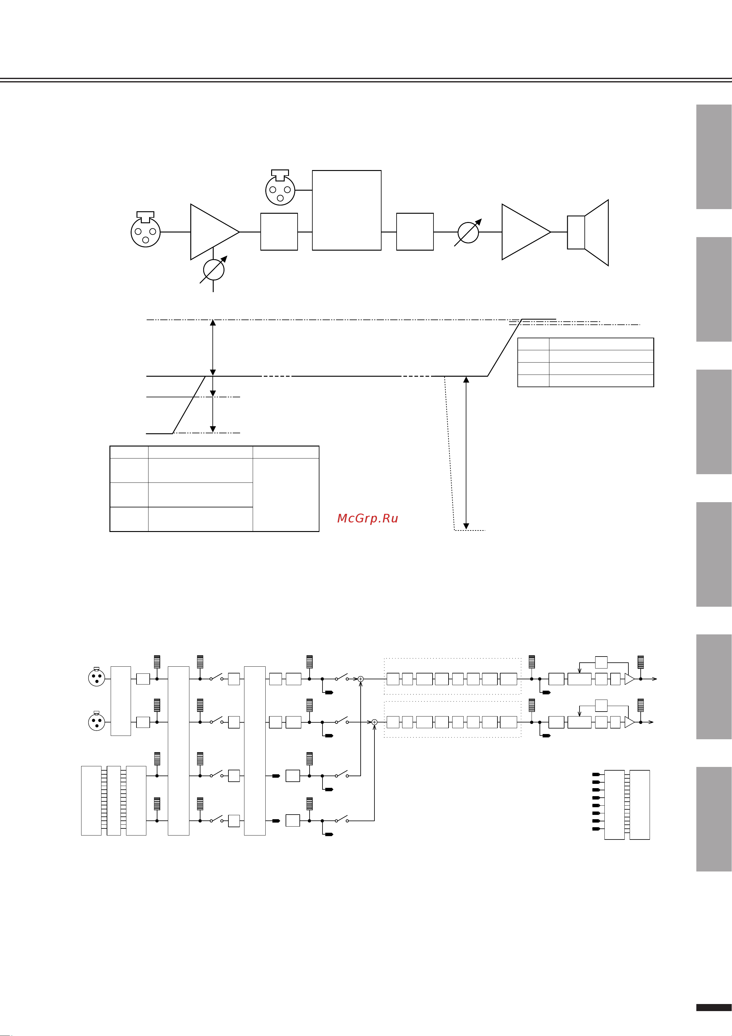 Yamaha TX4n [19/24] Specifications
