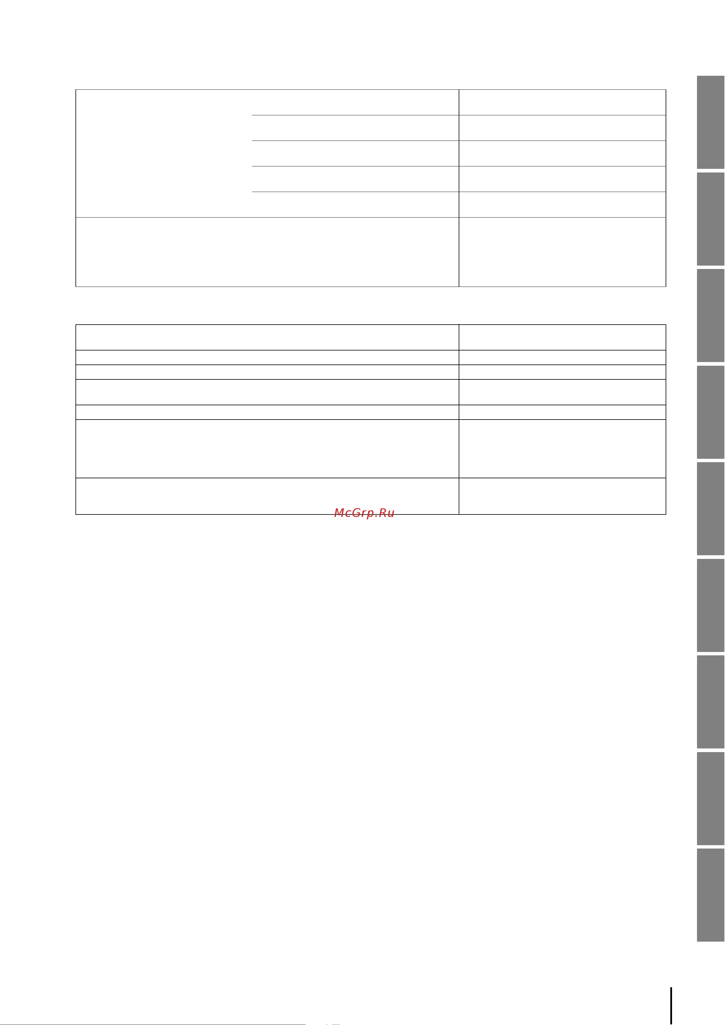Yamaha MA2120 [21/26] General specifications