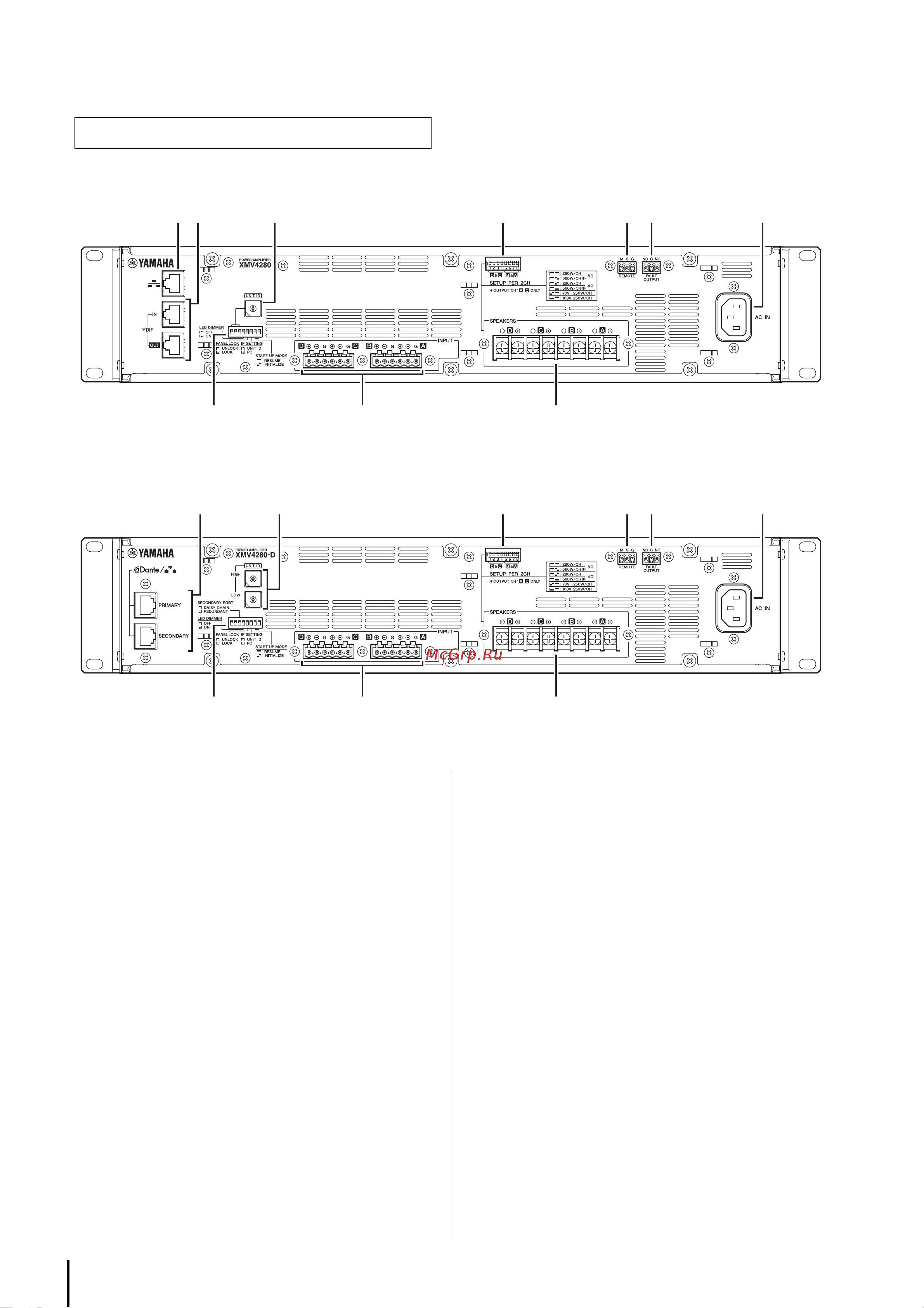 Yamaha XMV4140 [12/42] Задняя панель