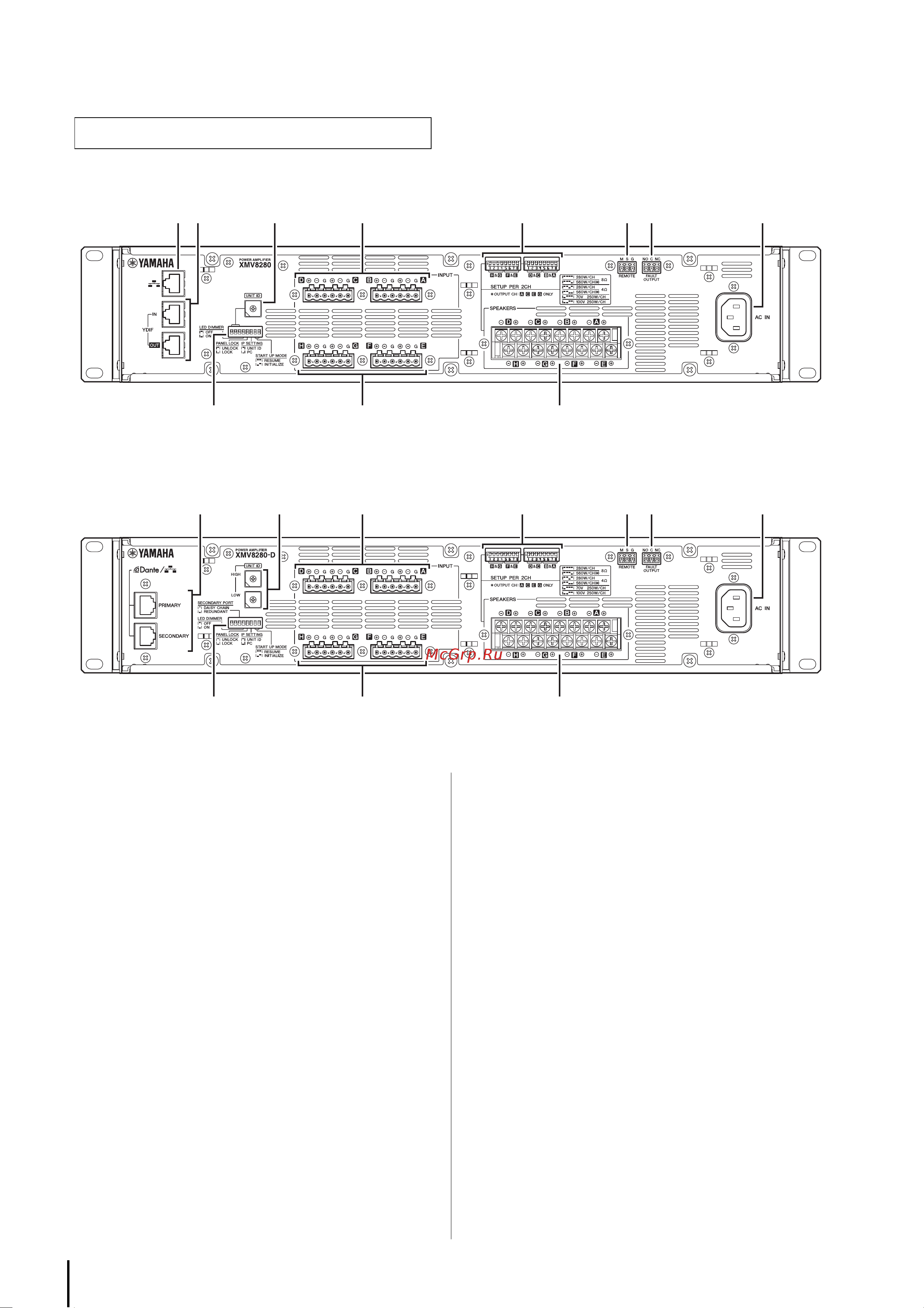 Yamaha XMV8140 [12/42] Задняя панель