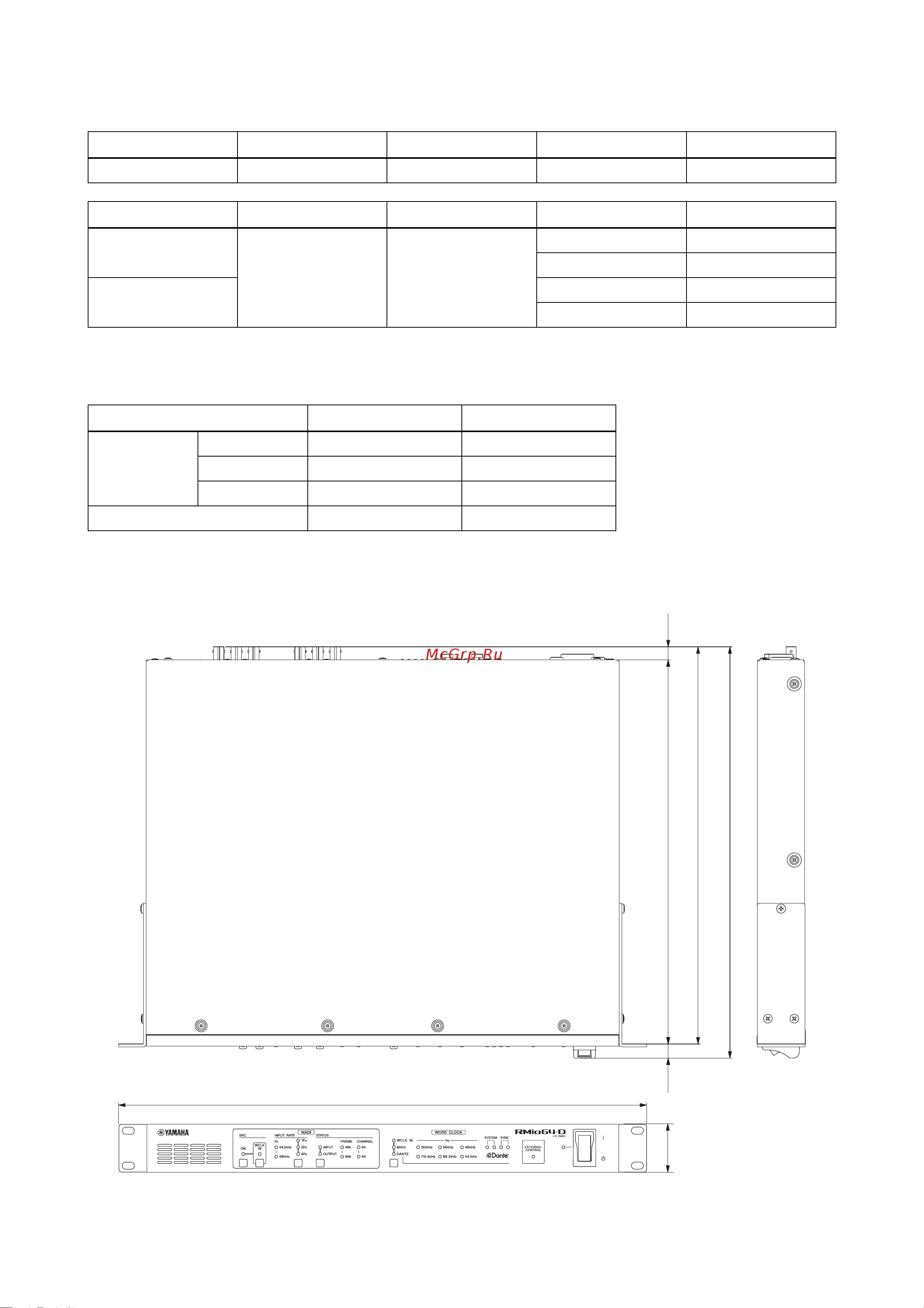 Yamaha RMio64-D [21/34] Control i o characteristics