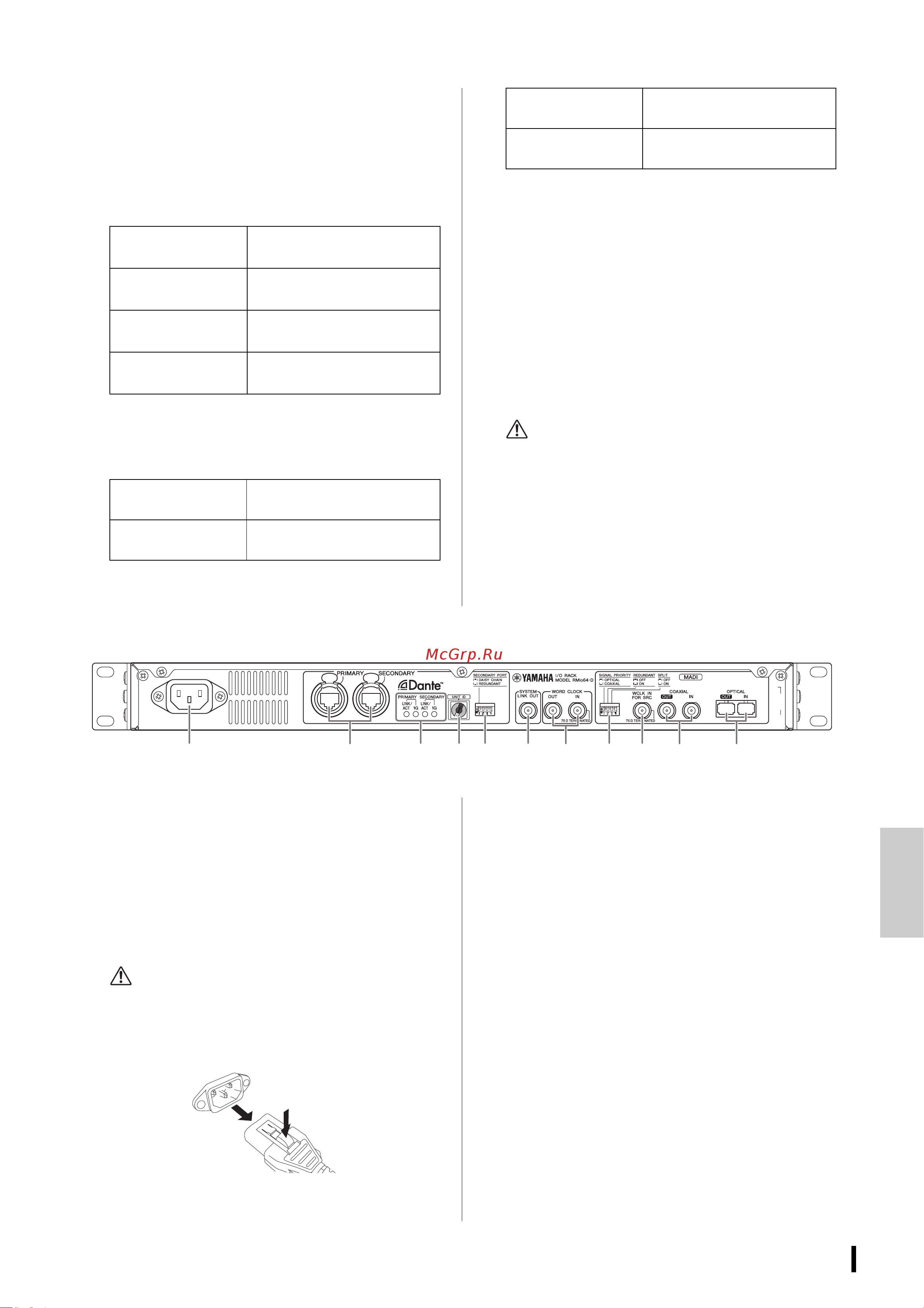 Yamaha RMio64-D [9/34] B c a d e