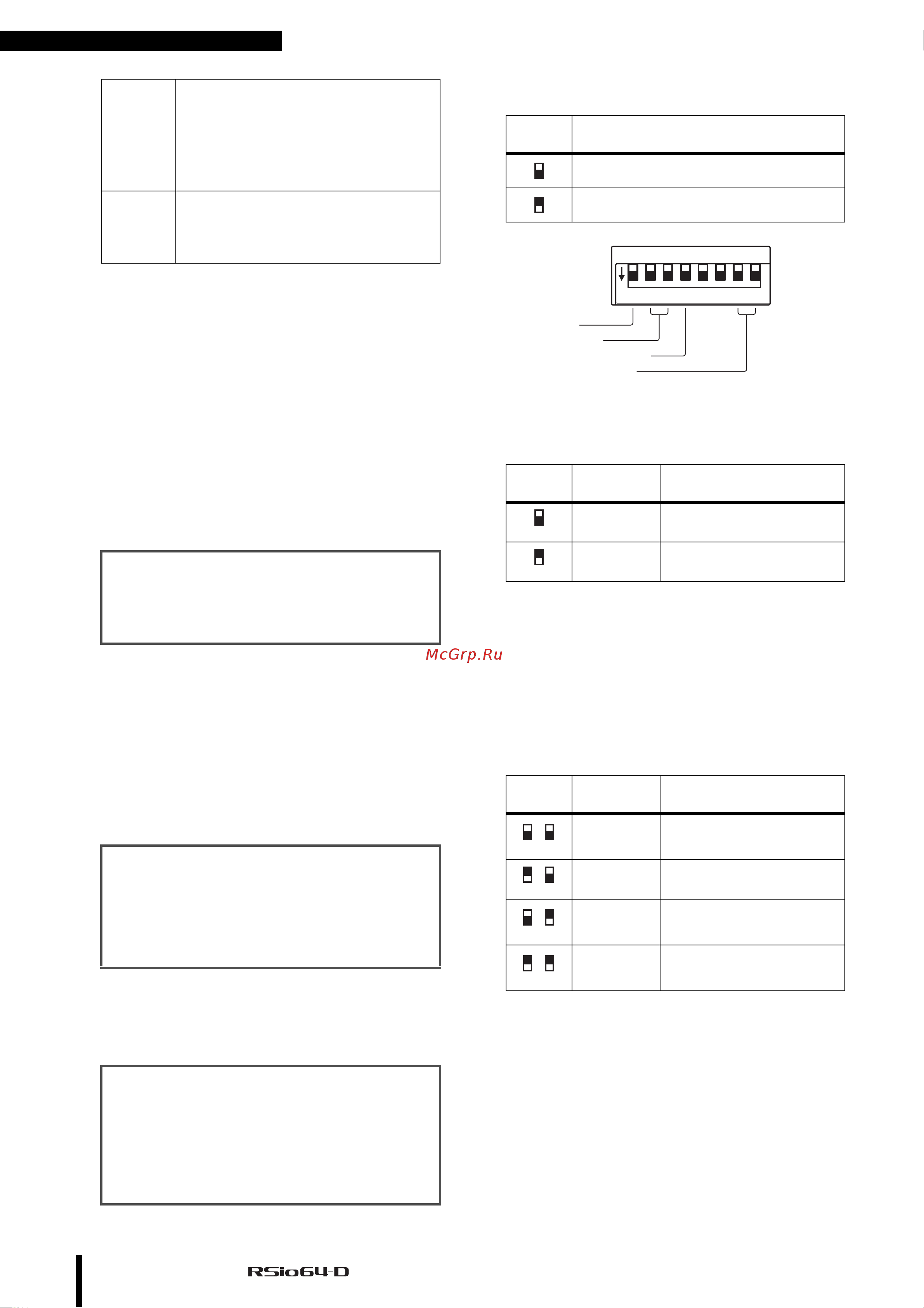 Yamaha RSio64-D [10/30] Unit id ip setting secondary port start up mode