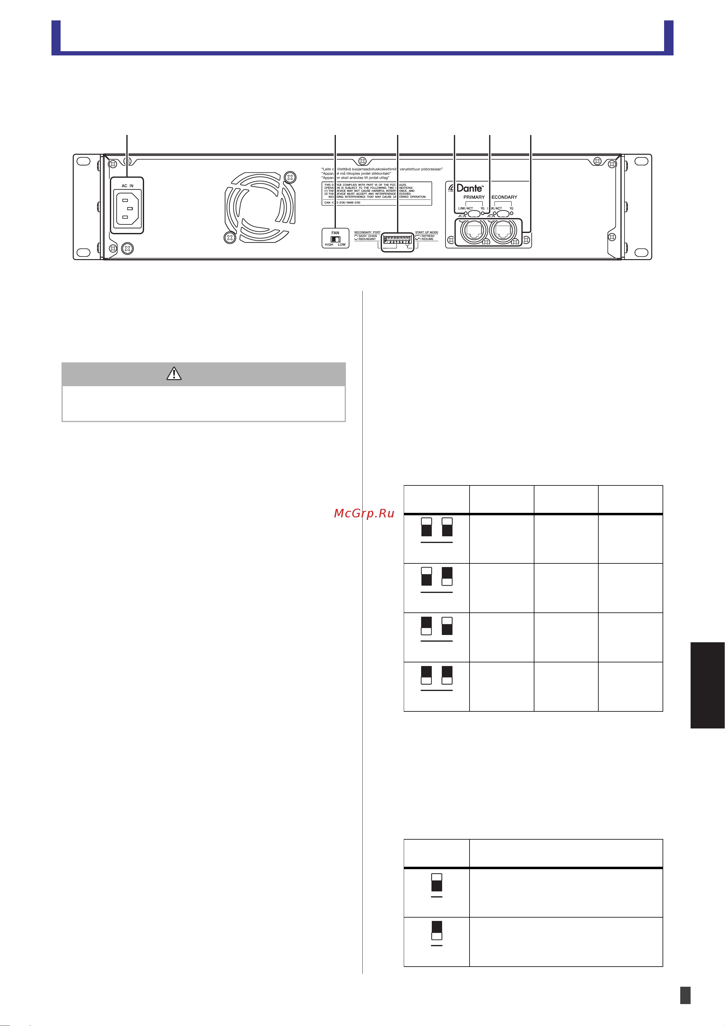 Yamaha Tio1608-D [11/24] Задняя панель