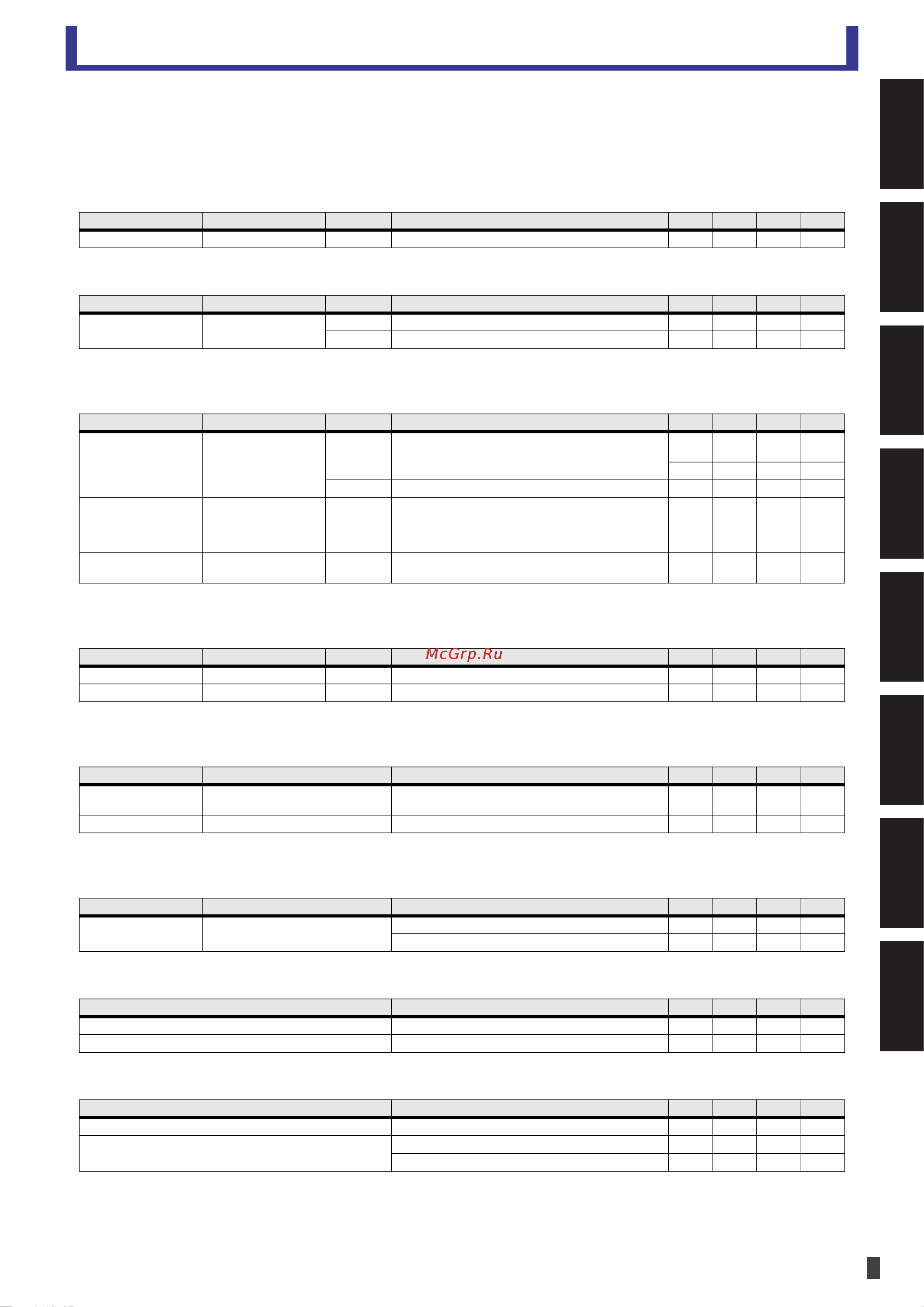 Yamaha Tio1608-D [19/24] Specifications