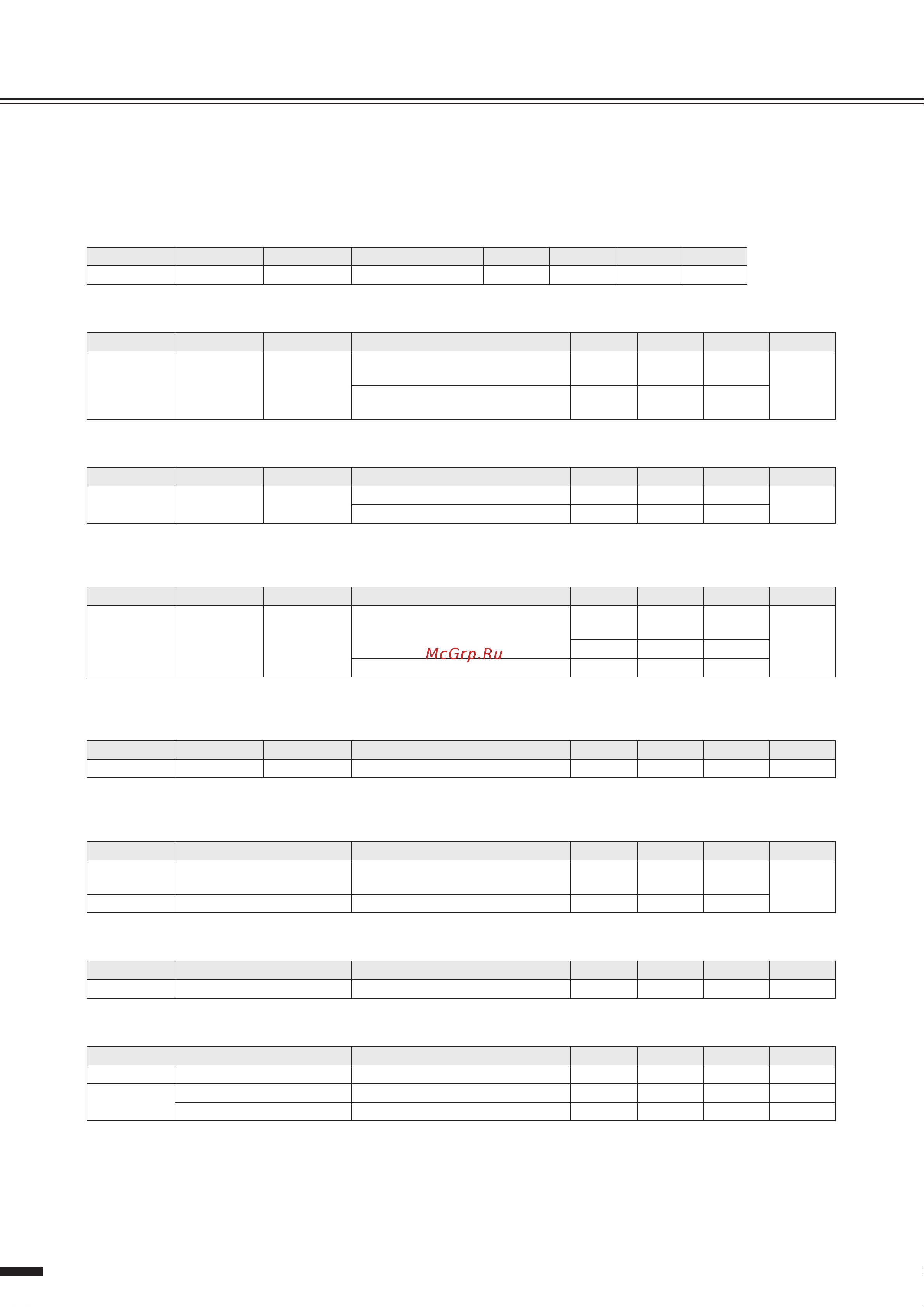 Yamaha SB168-ES [24/32] Electrical characteristics