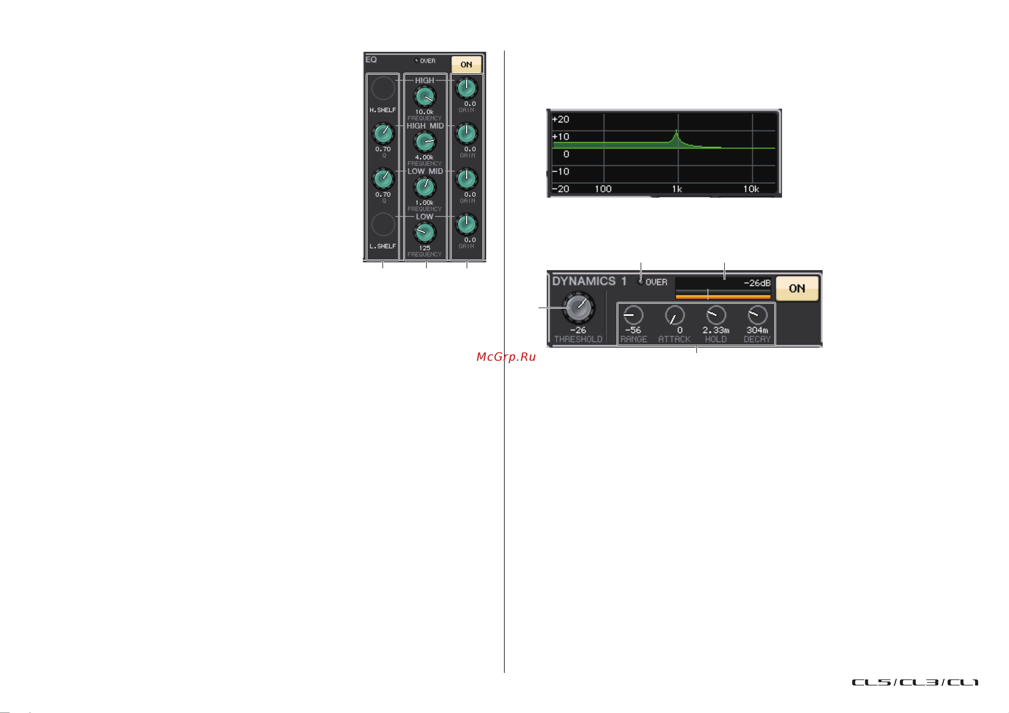 Yamaha CL5 [10/337] Поле dynamics1 dynamics2
