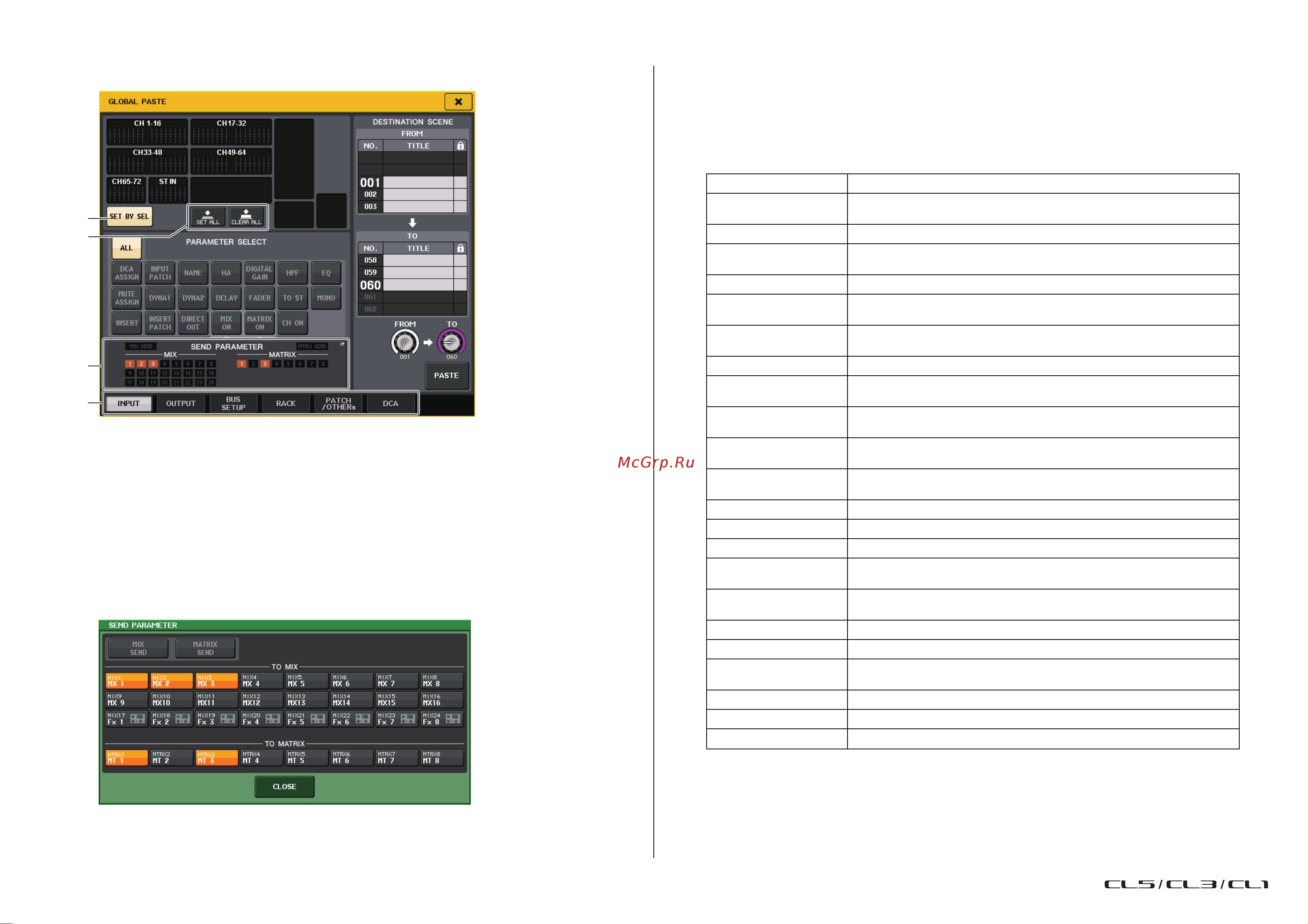 Yamaha CL5 [103/337] Окно global paste глобальная вставка