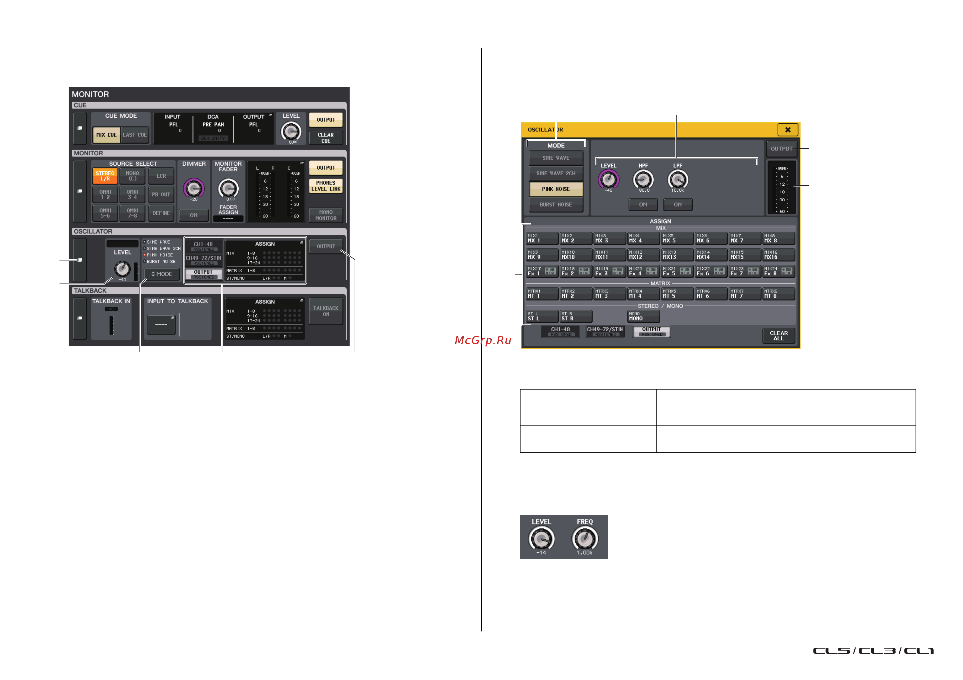 Yamaha CL5 [132/337] Окно oscillator осциллятор