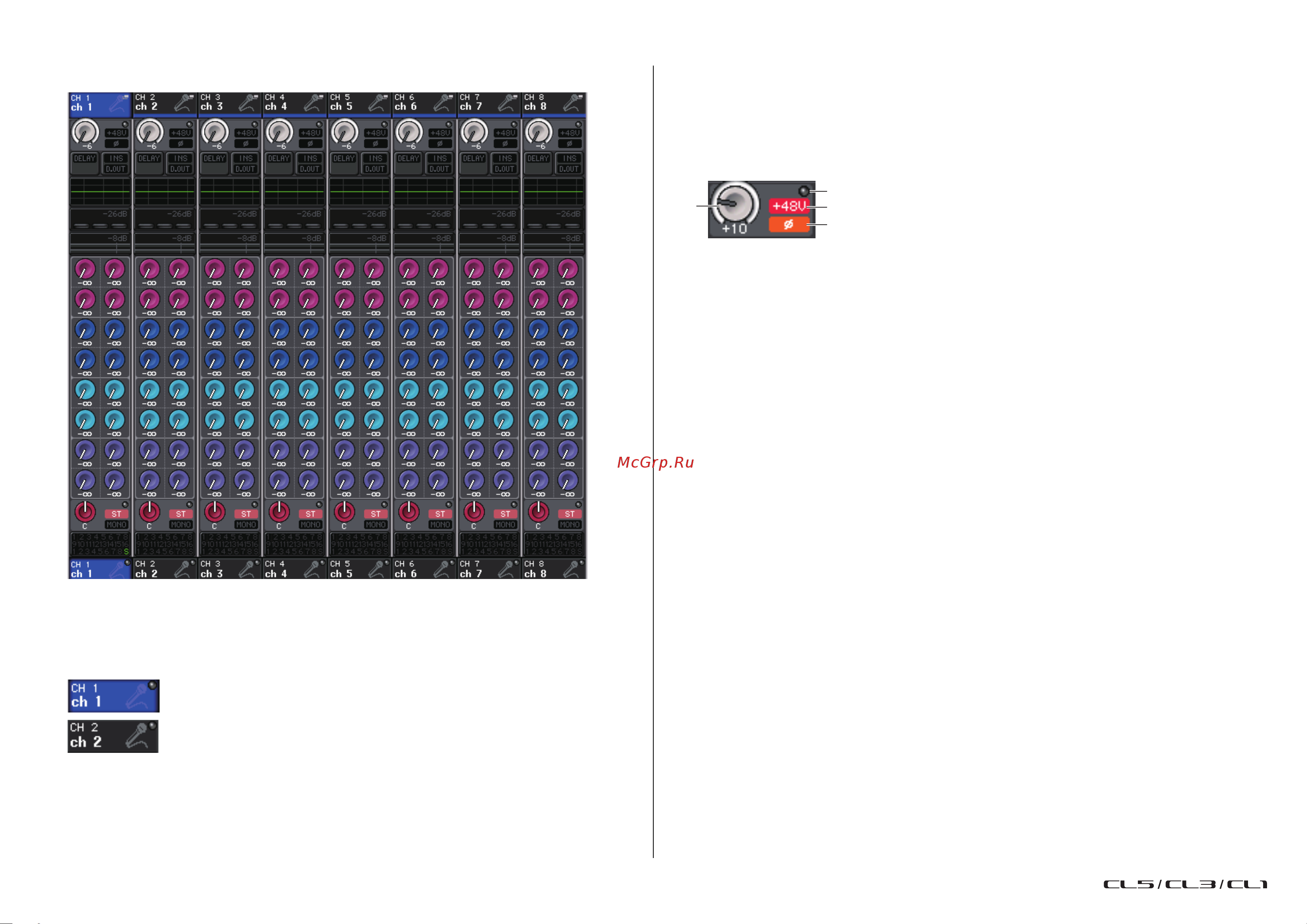 Yamaha CL5 [14/337] Экран overview обзор