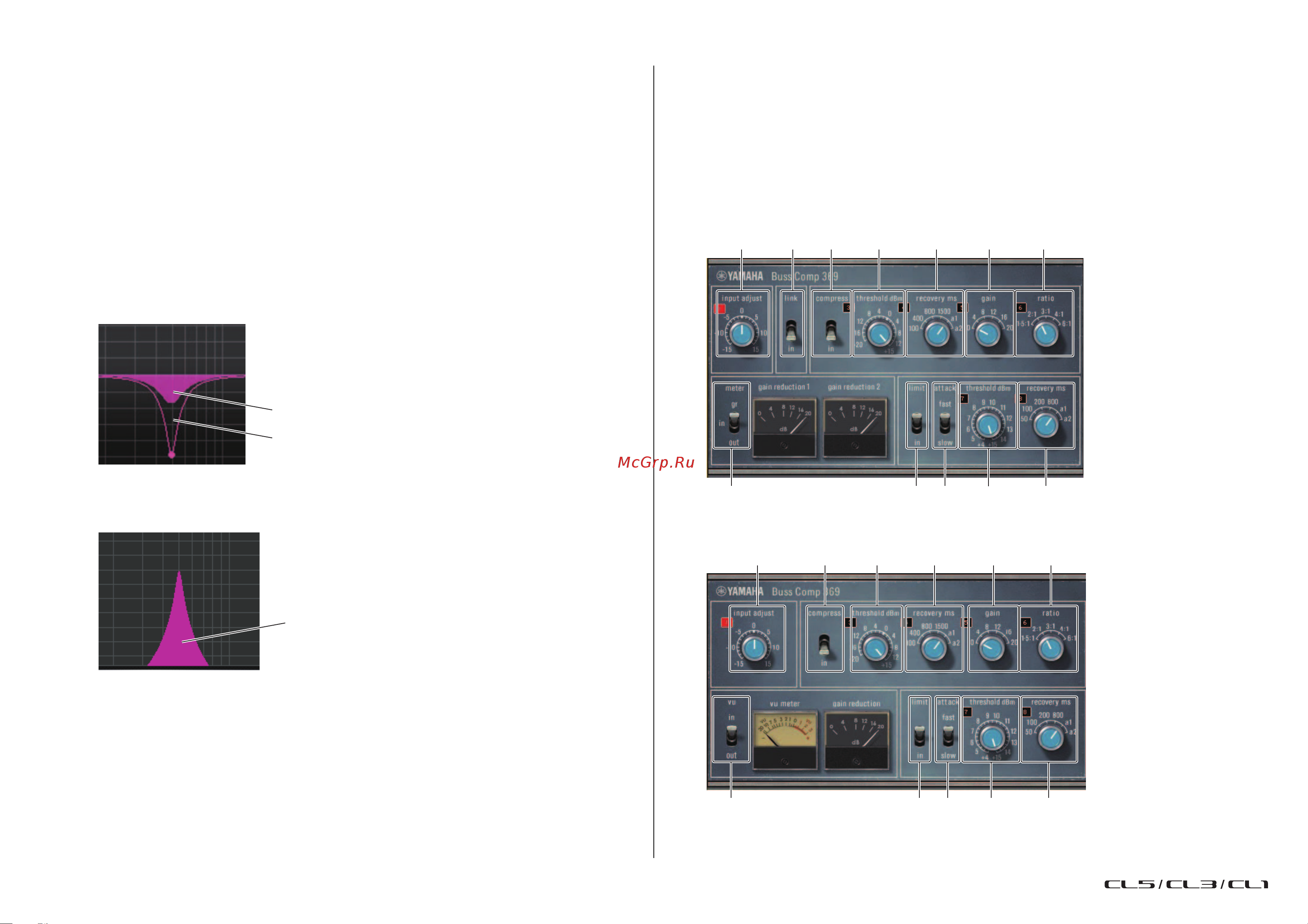 Yamaha CL5 [168/337] 2 5 6 7