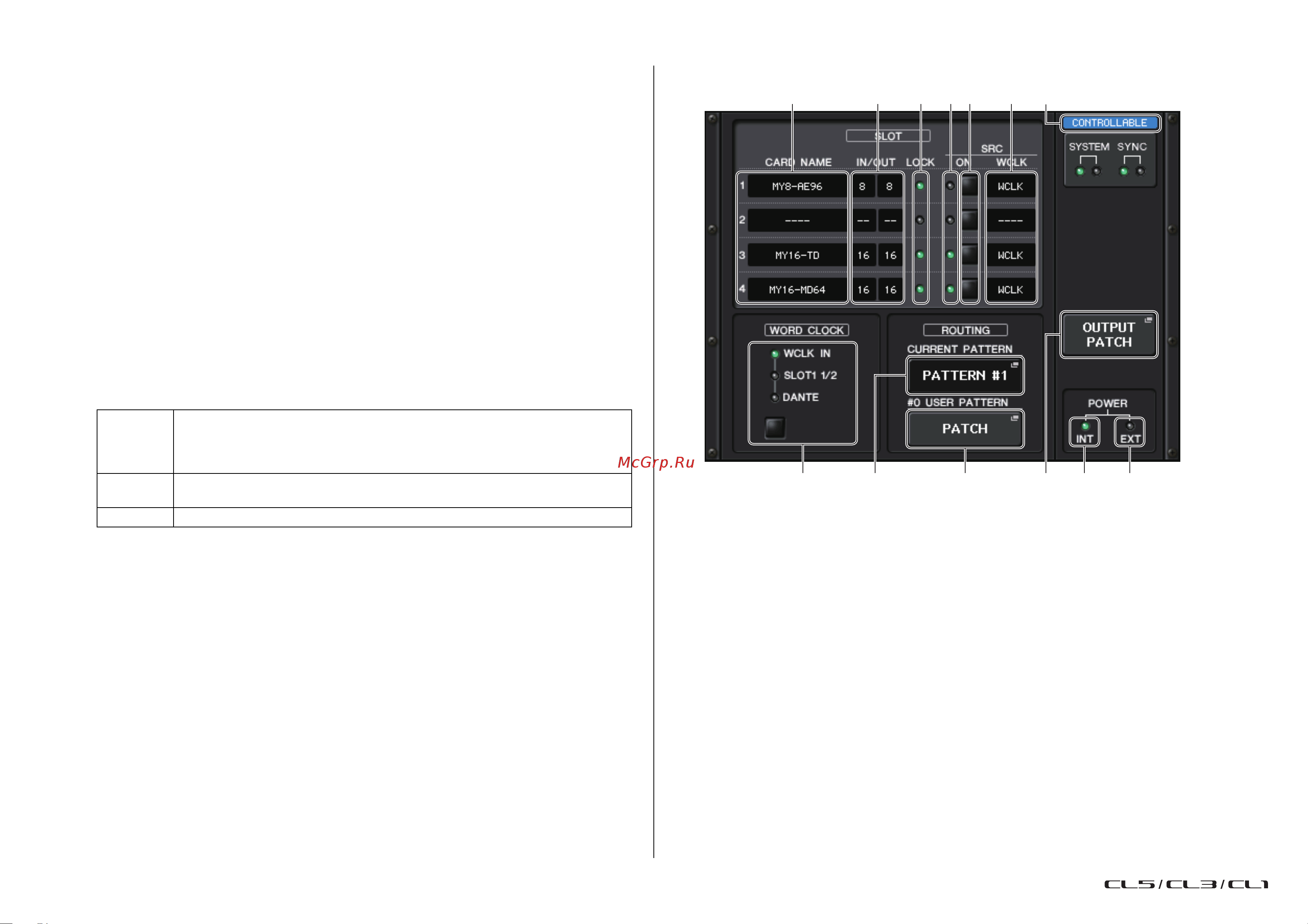Yamaha CL5 [178/337] 5 6 2 4 3 c