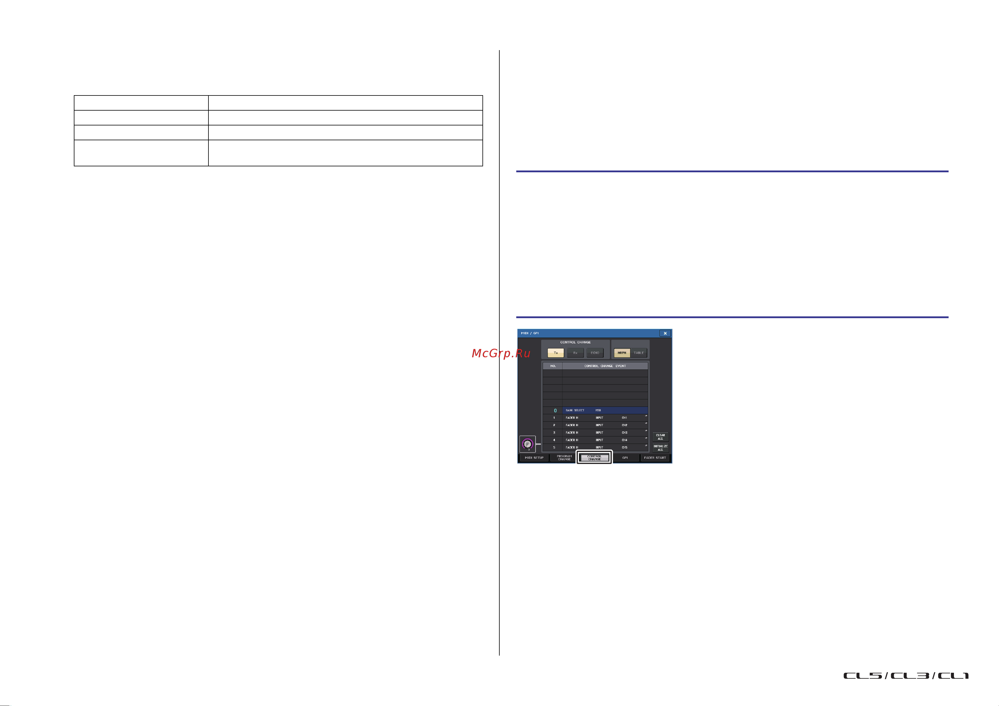 Yamaha CL3 [197/337] Использование сообщений об изменении элемента управления для управления параметрами