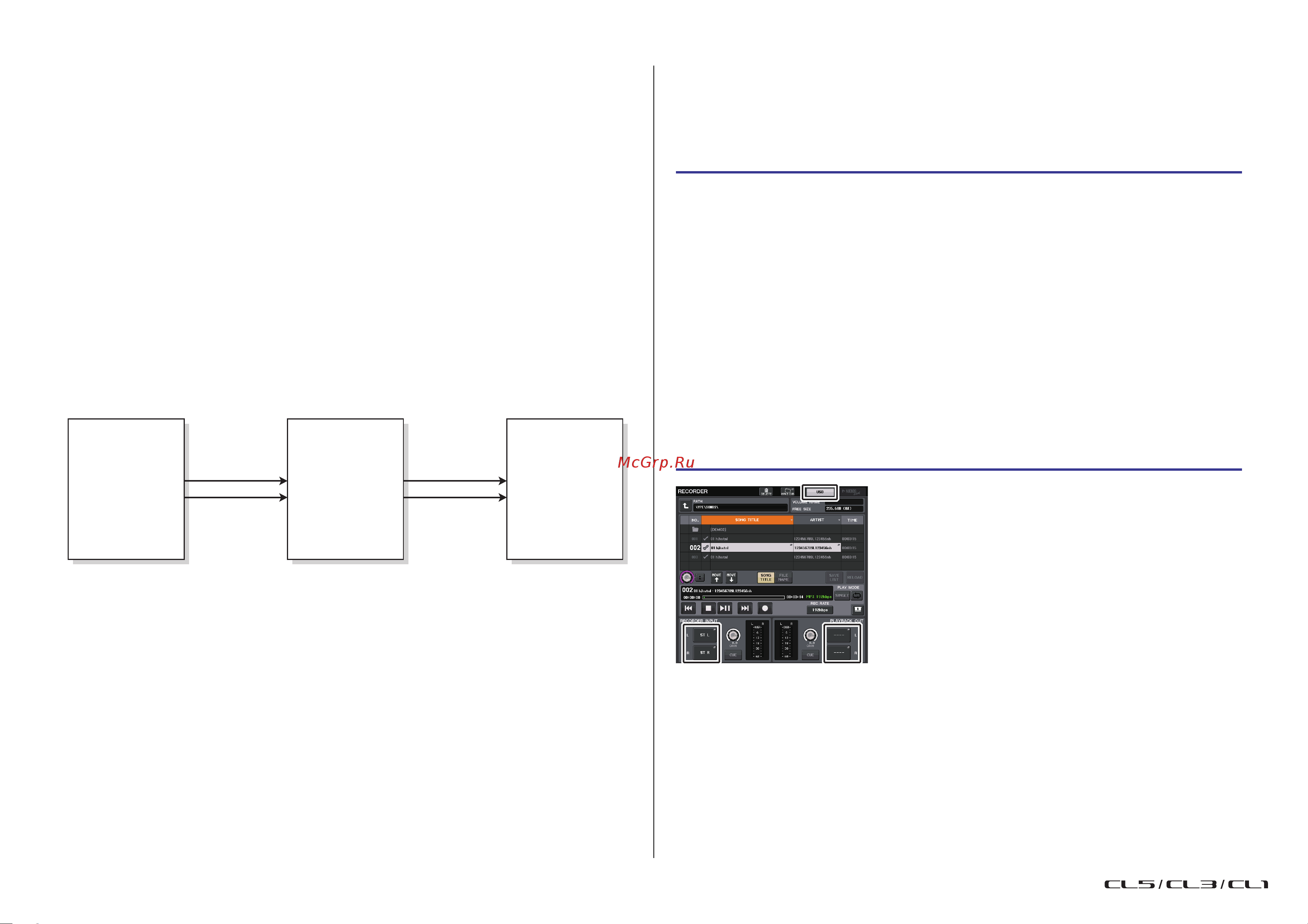 Yamaha CL5 [200/337] Устройство записи