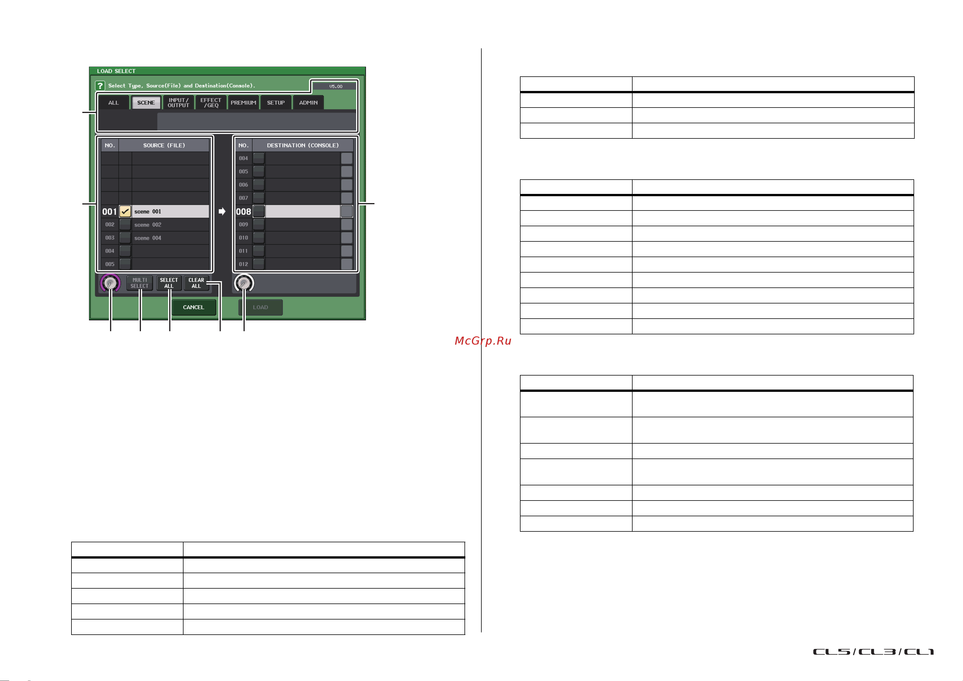 Yamaha CL3 [243/337] Экран load select загрузить выделение