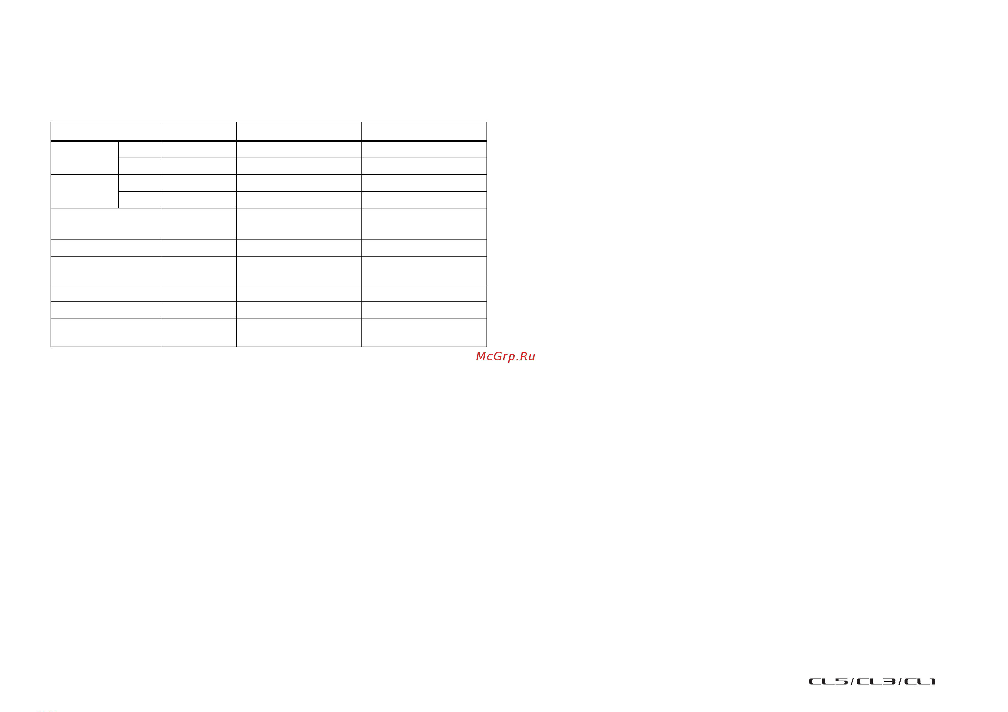 Yamaha CL5 [332/337] Control i o characteristics