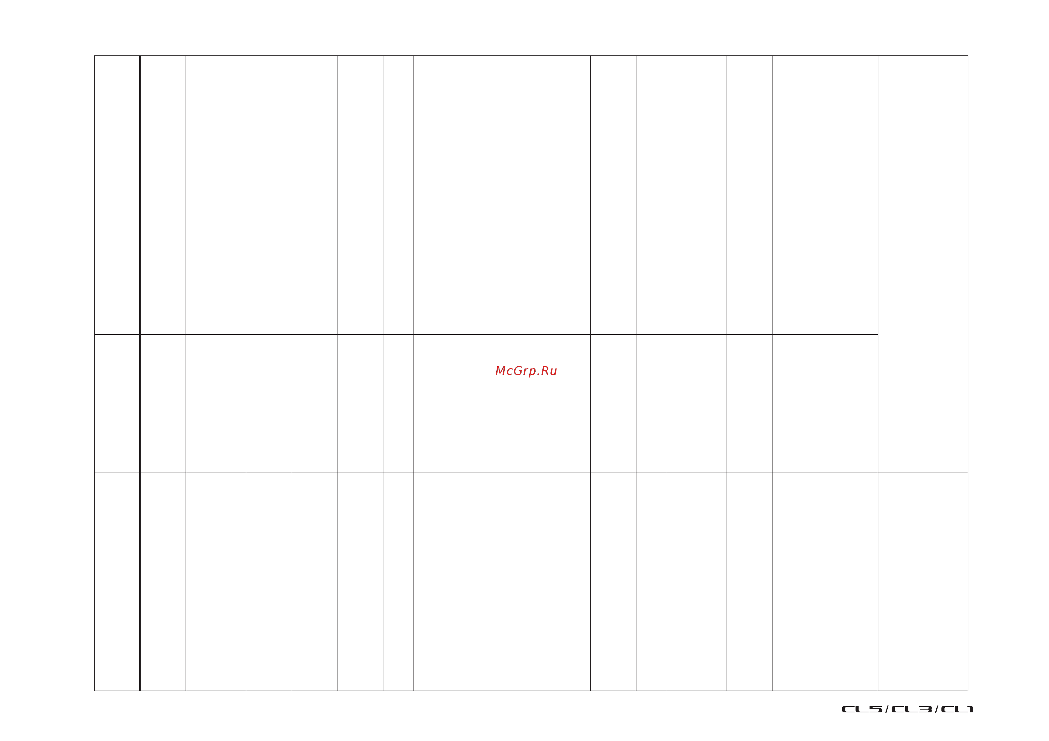 Yamaha CL1 [336/337] Midi implementation chart