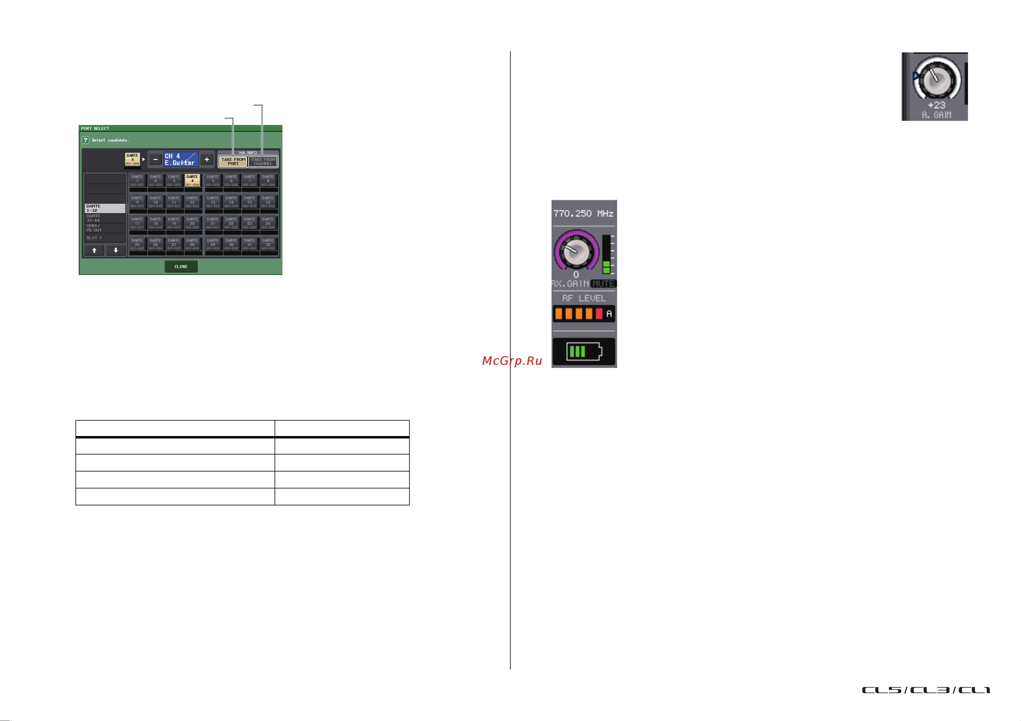 Yamaha CL3 [35/337] Индикатор mute