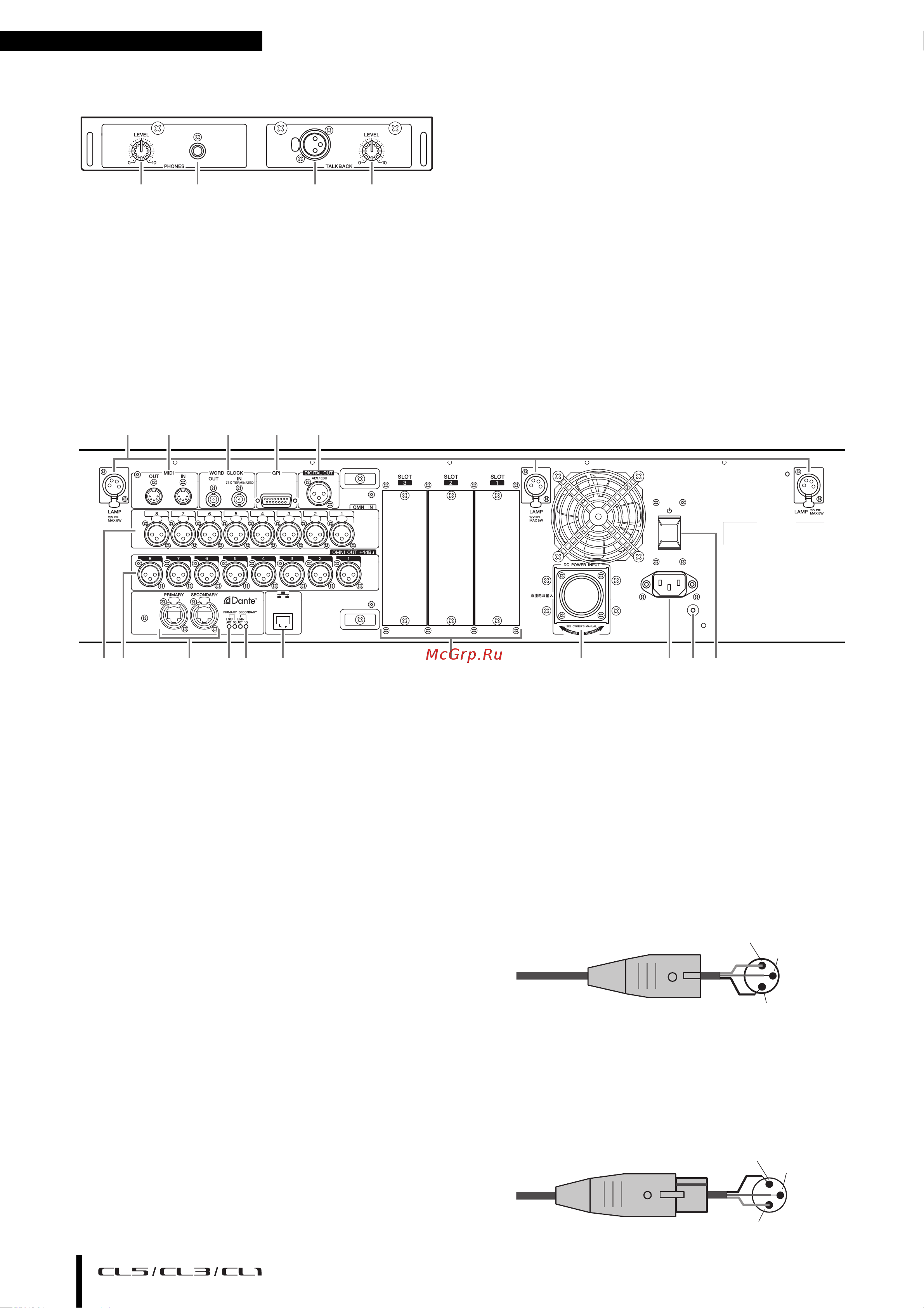 Yamaha CL3 [16/67] Задняя панель