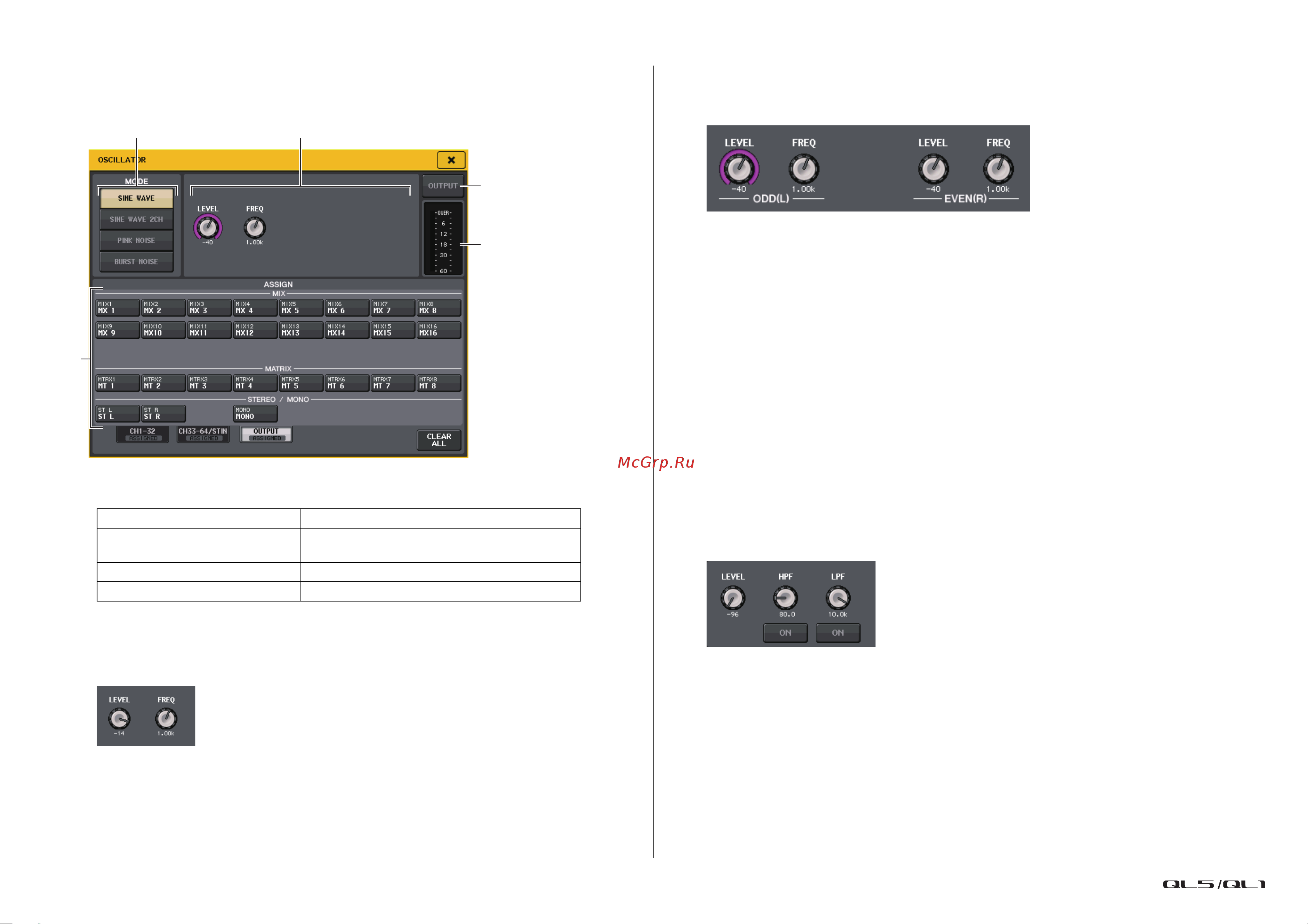 Yamaha QL1 [121/324] Окно oscillator осциллятор