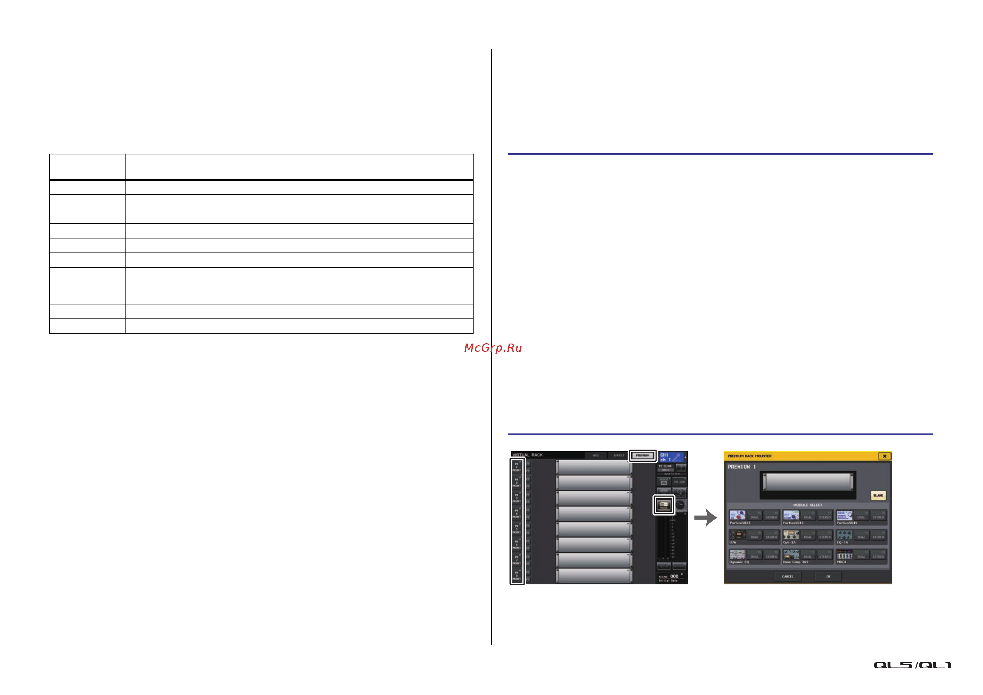Yamaha QL1 [151/324] Использование premium rack