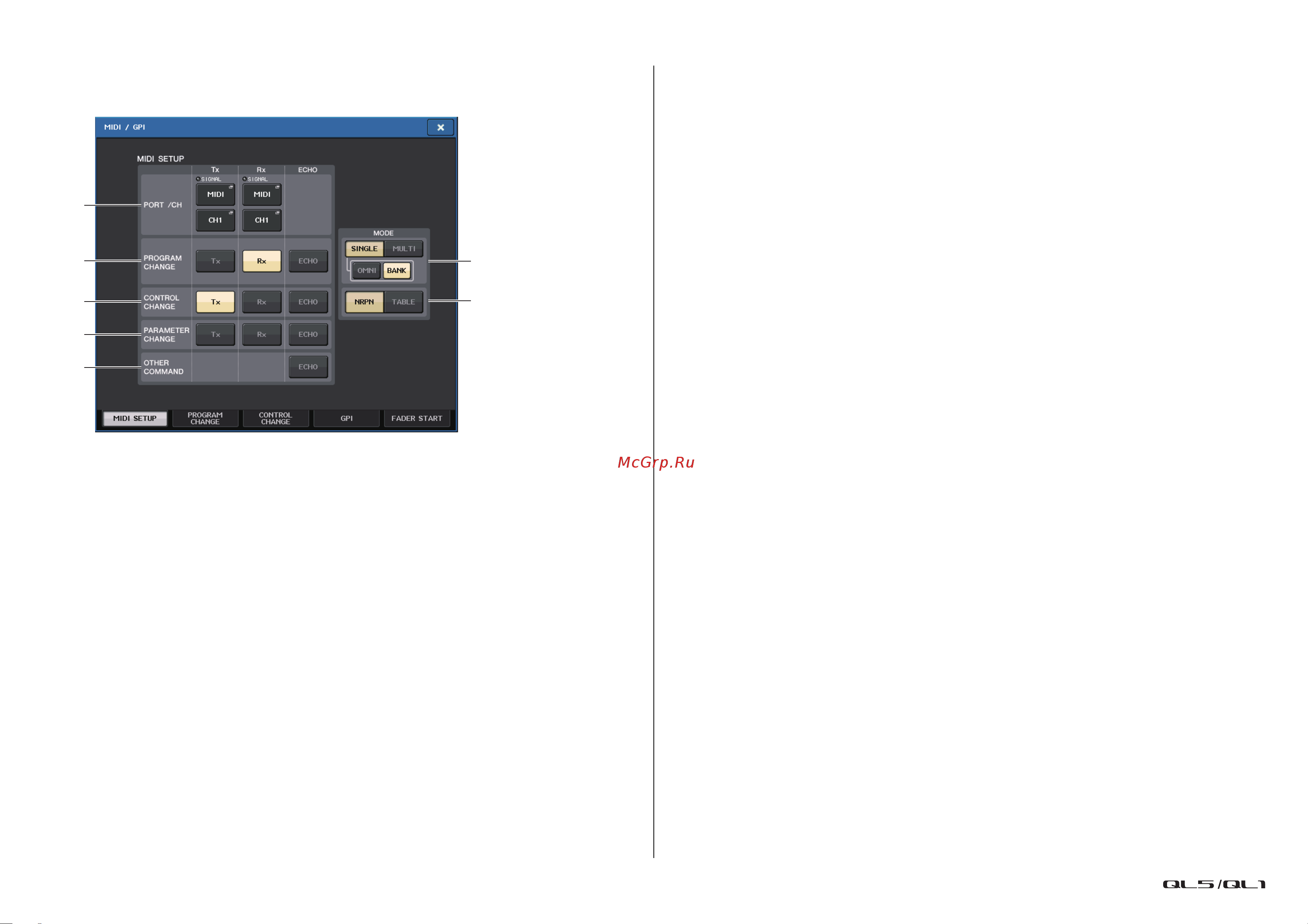 Yamaha QL1 [184/324] Экран midi gpi страница midi setup настройка midi