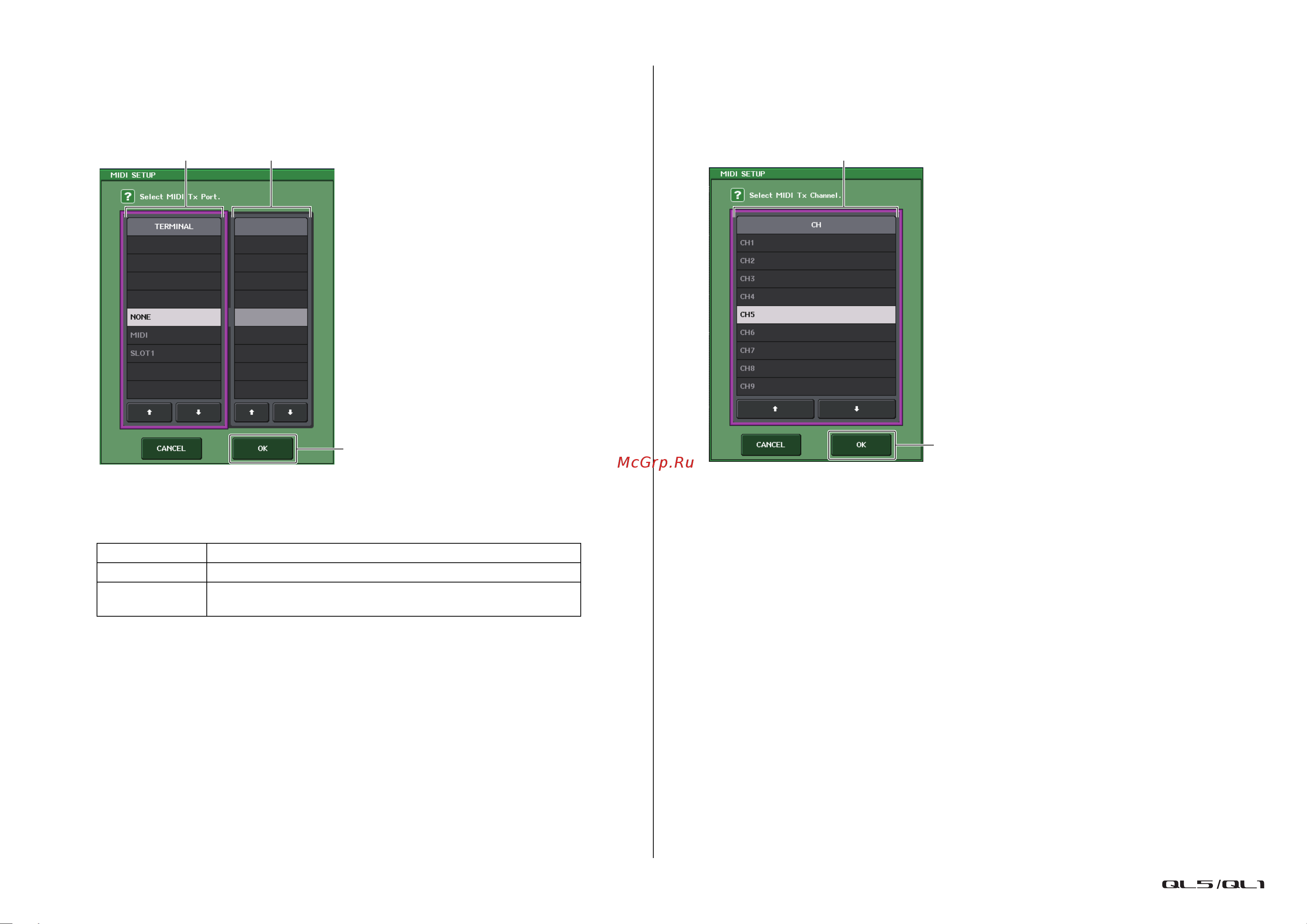 Yamaha QL1 [185/324] Окно midi setup настройка midi для выбора канала