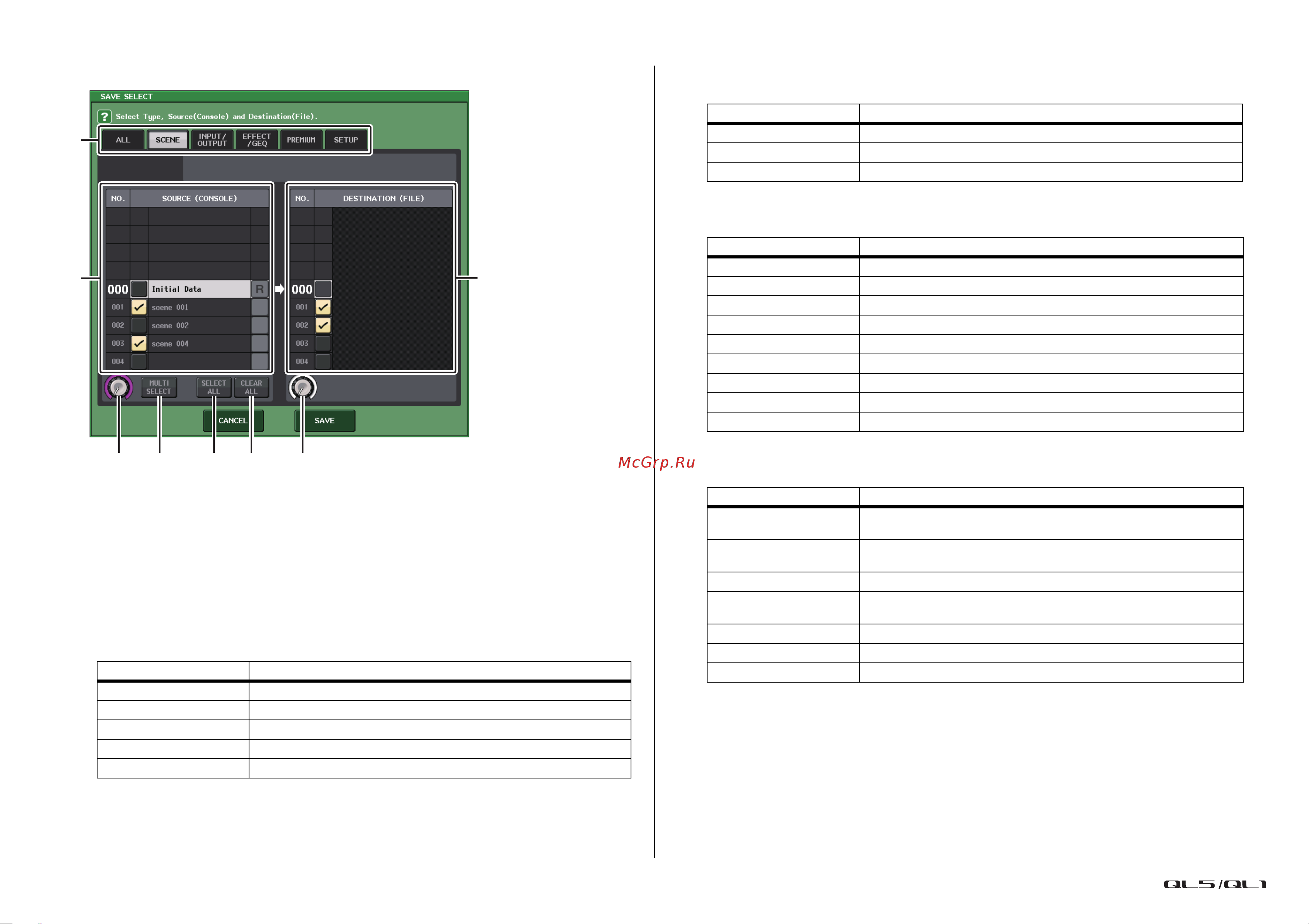 Yamaha QL1 [229/324] Экран save select сохранить выделение
