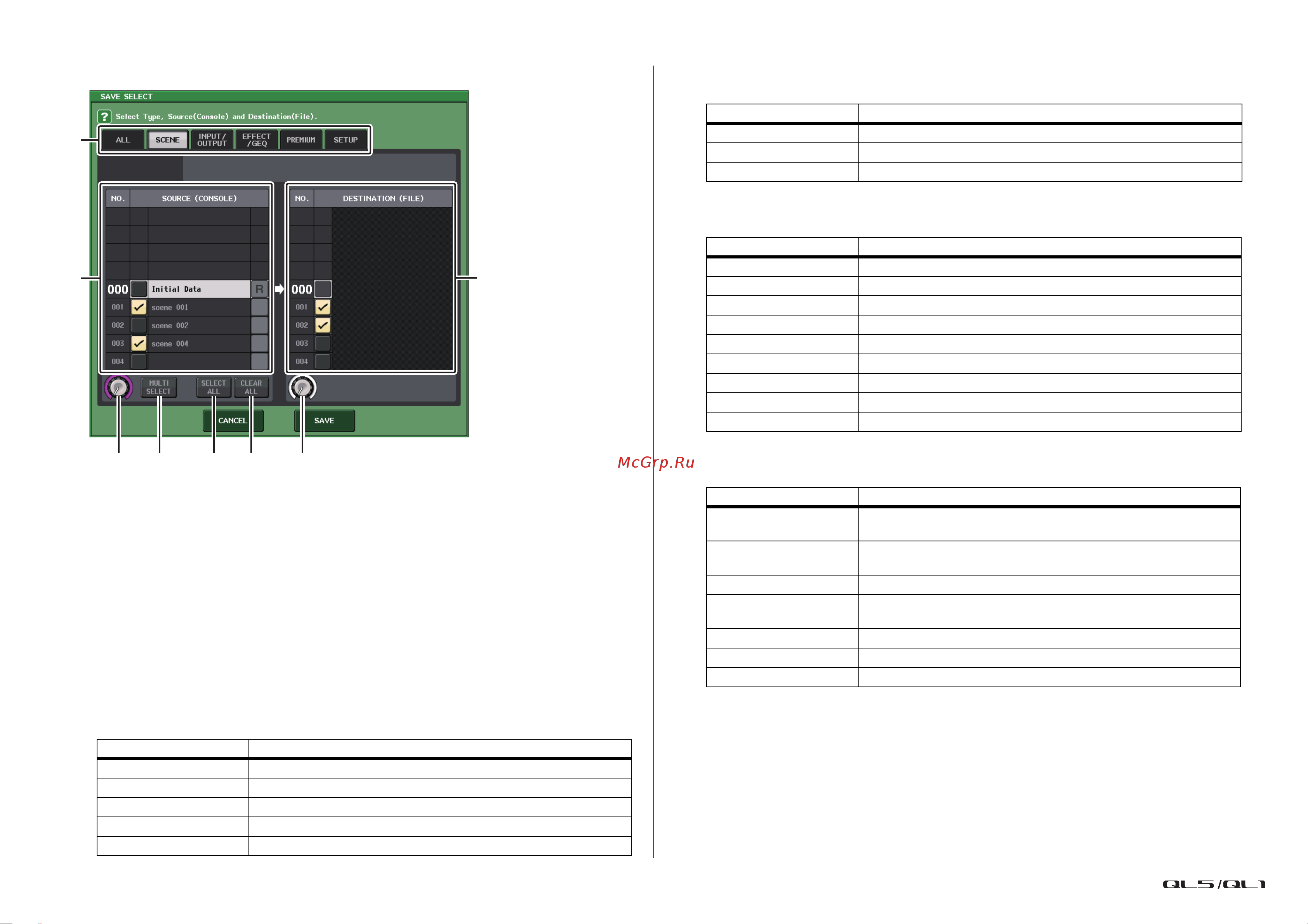 Yamaha QL1 [231/324] Экран load select загрузить выделение