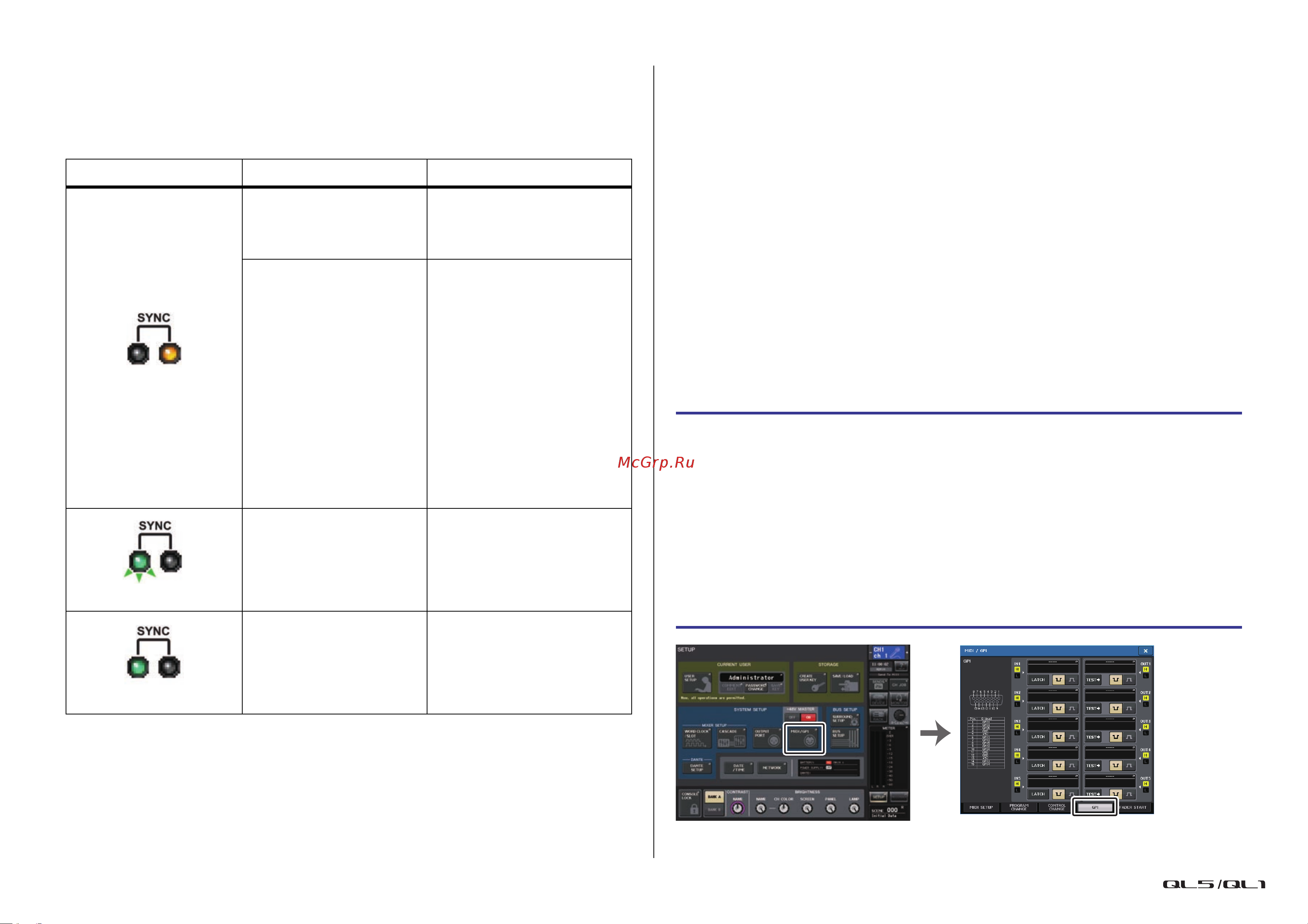 Yamaha QL1 [258/324] Использование универсального интерфейса gpi general purpose interface