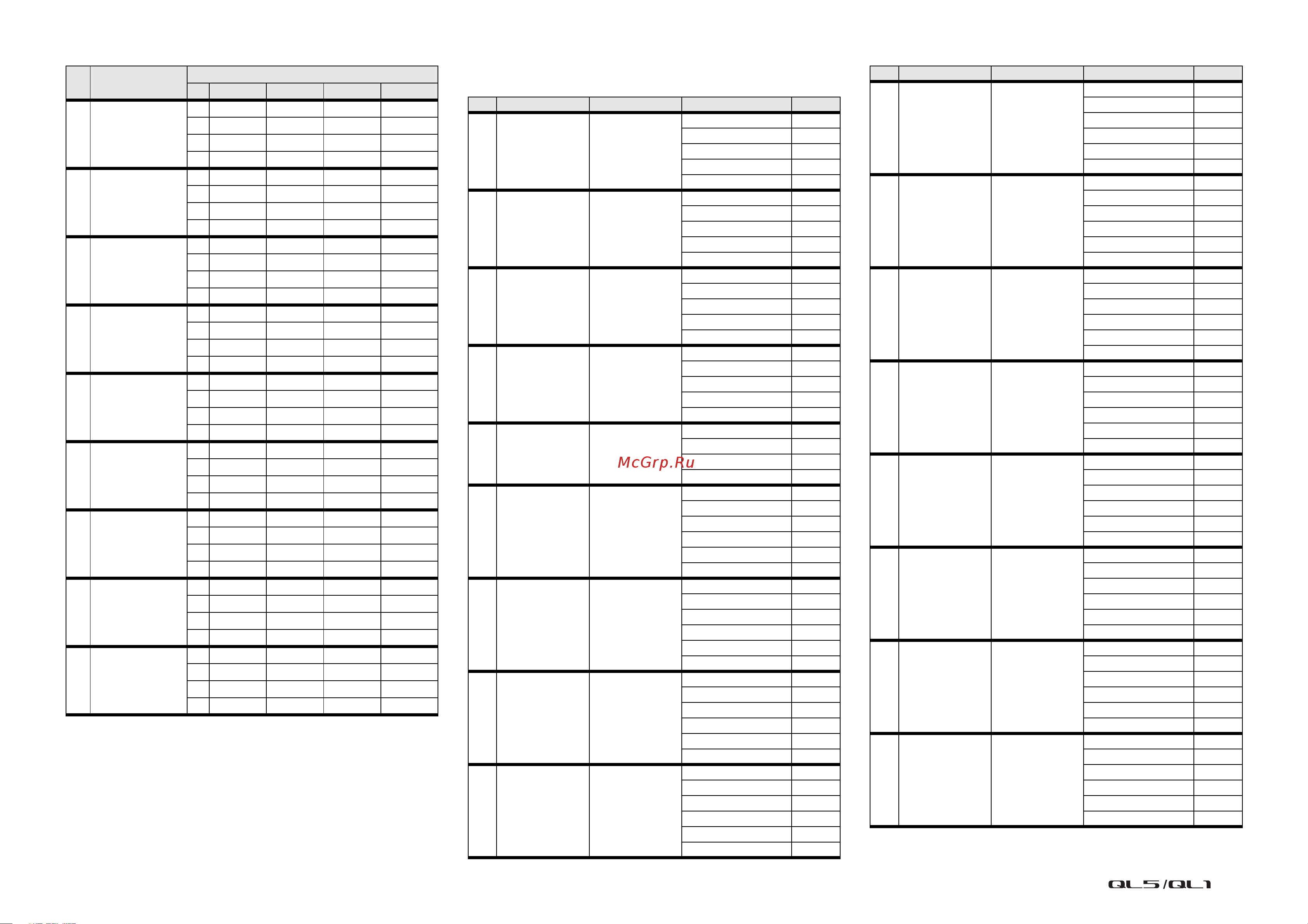 Yamaha QL1 [277/324] Dynamics library list