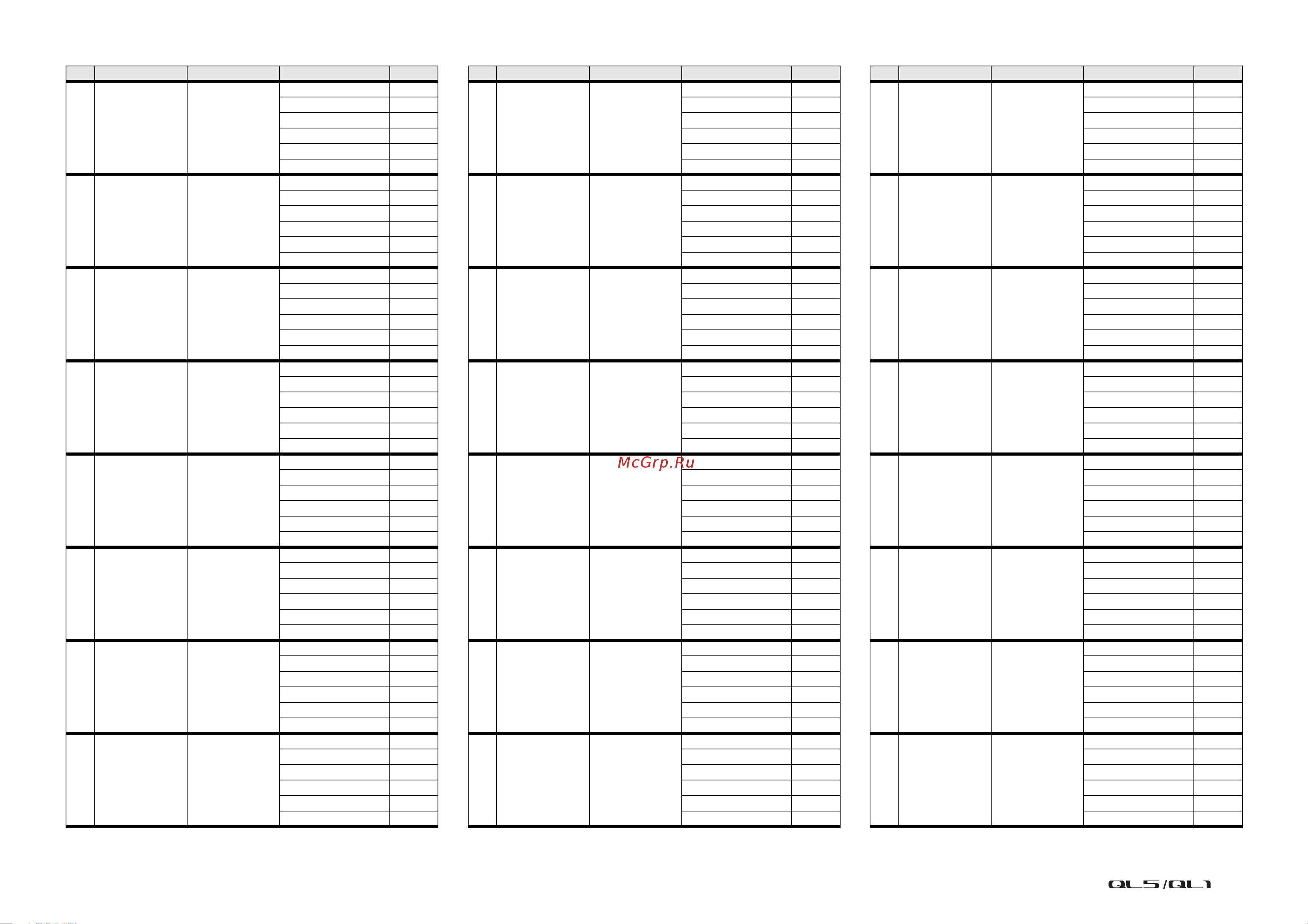 Yamaha QL1 [278/324] Data list