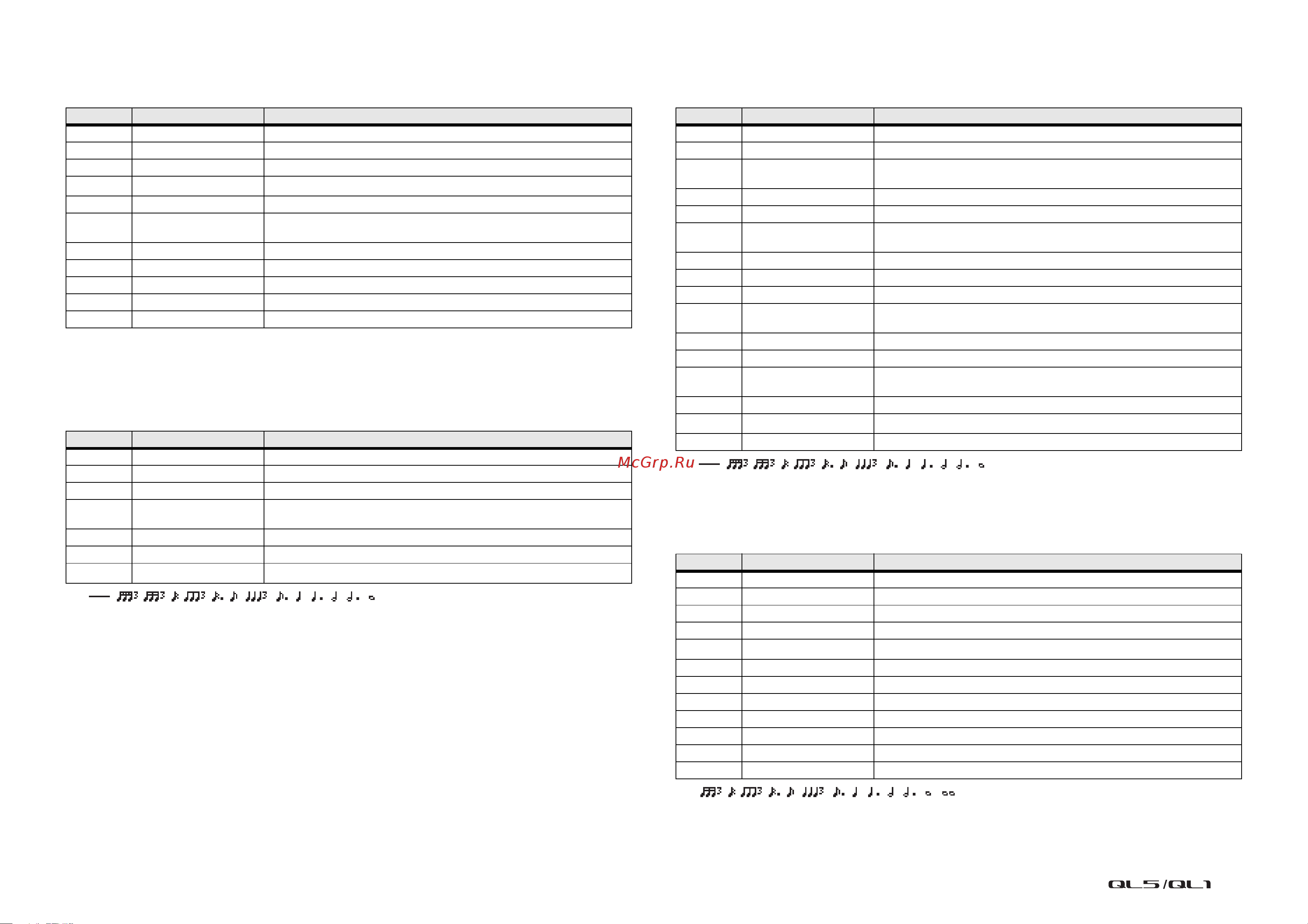 Yamaha QL1 [286/324] Dual pitch