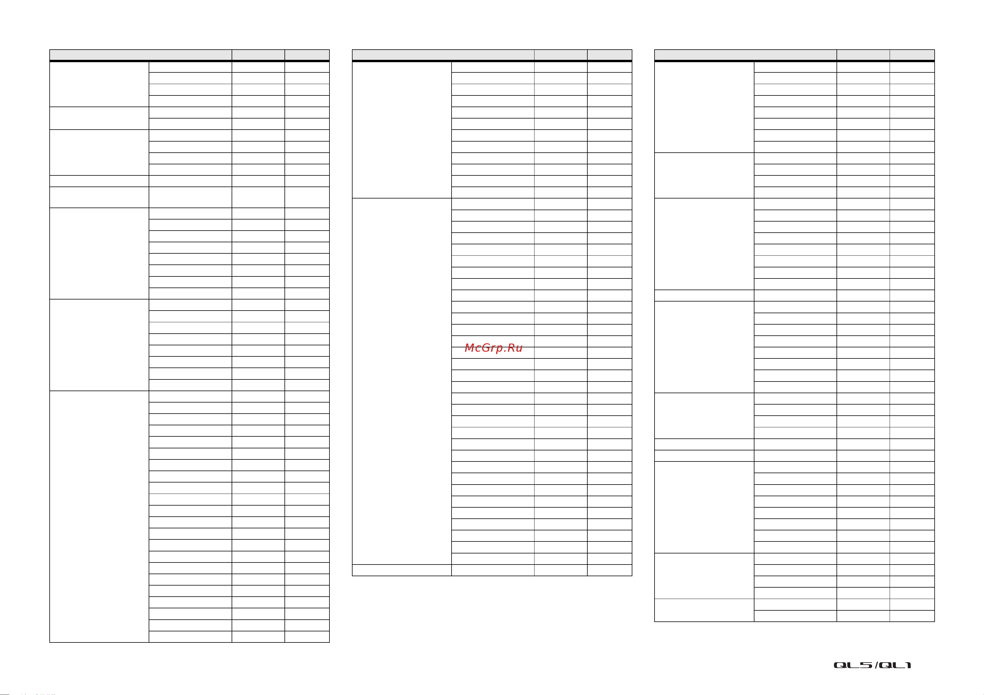 Yamaha QL1 [302/324] Data list