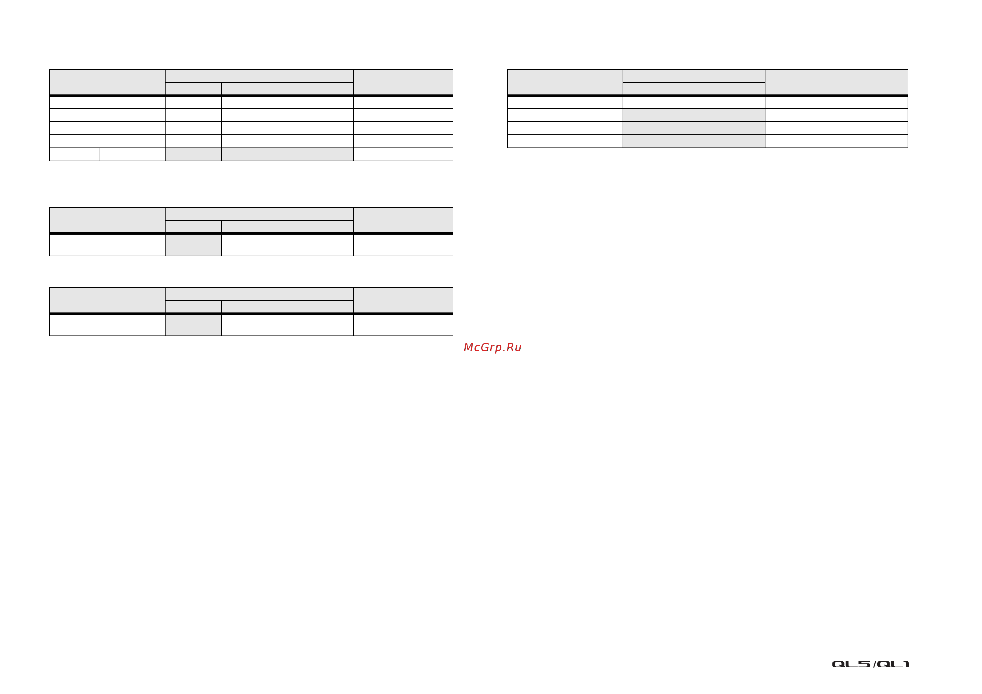 Yamaha QL1 [310/324] Bus setup