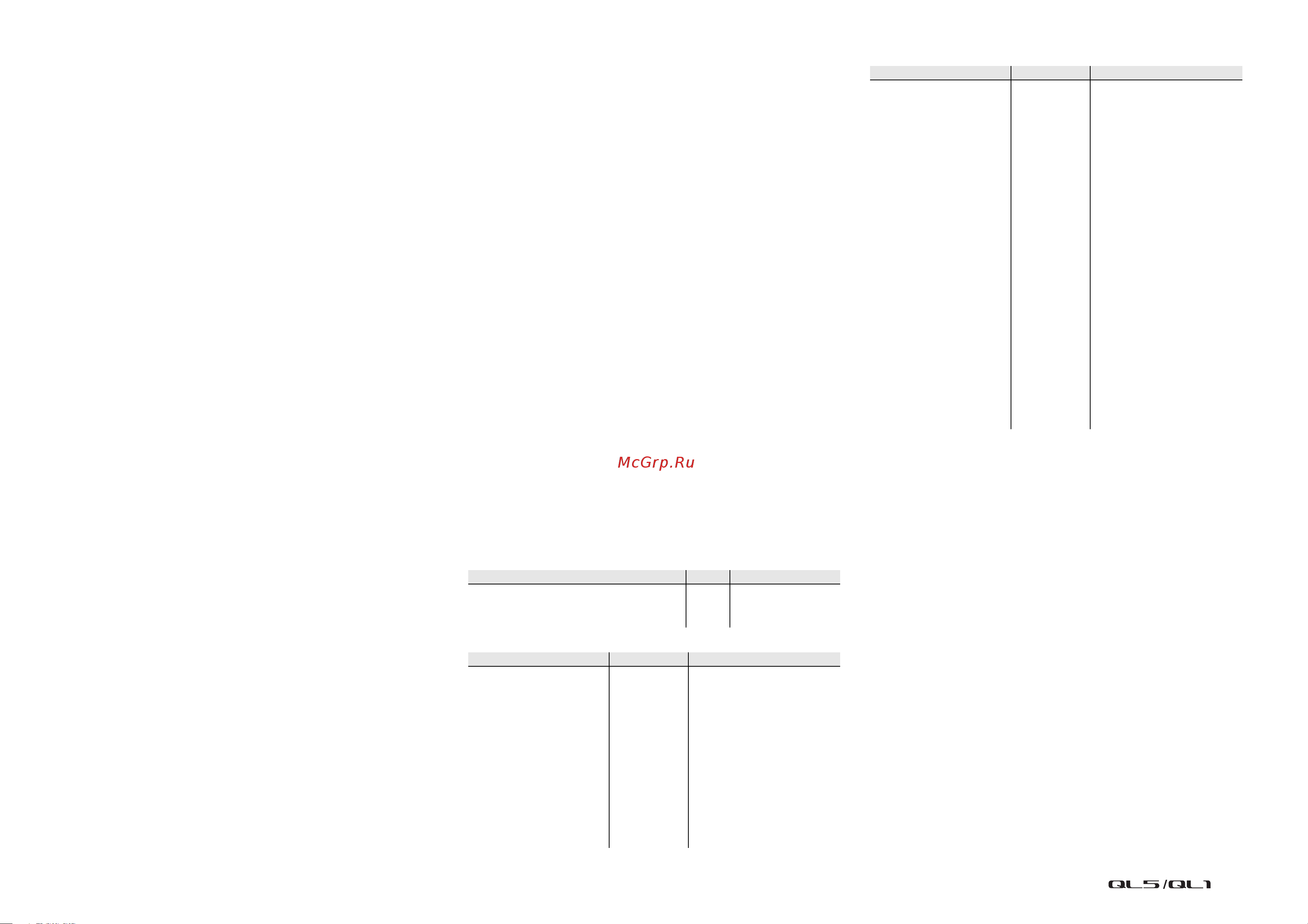Yamaha QL1 [312/324] System realtime message