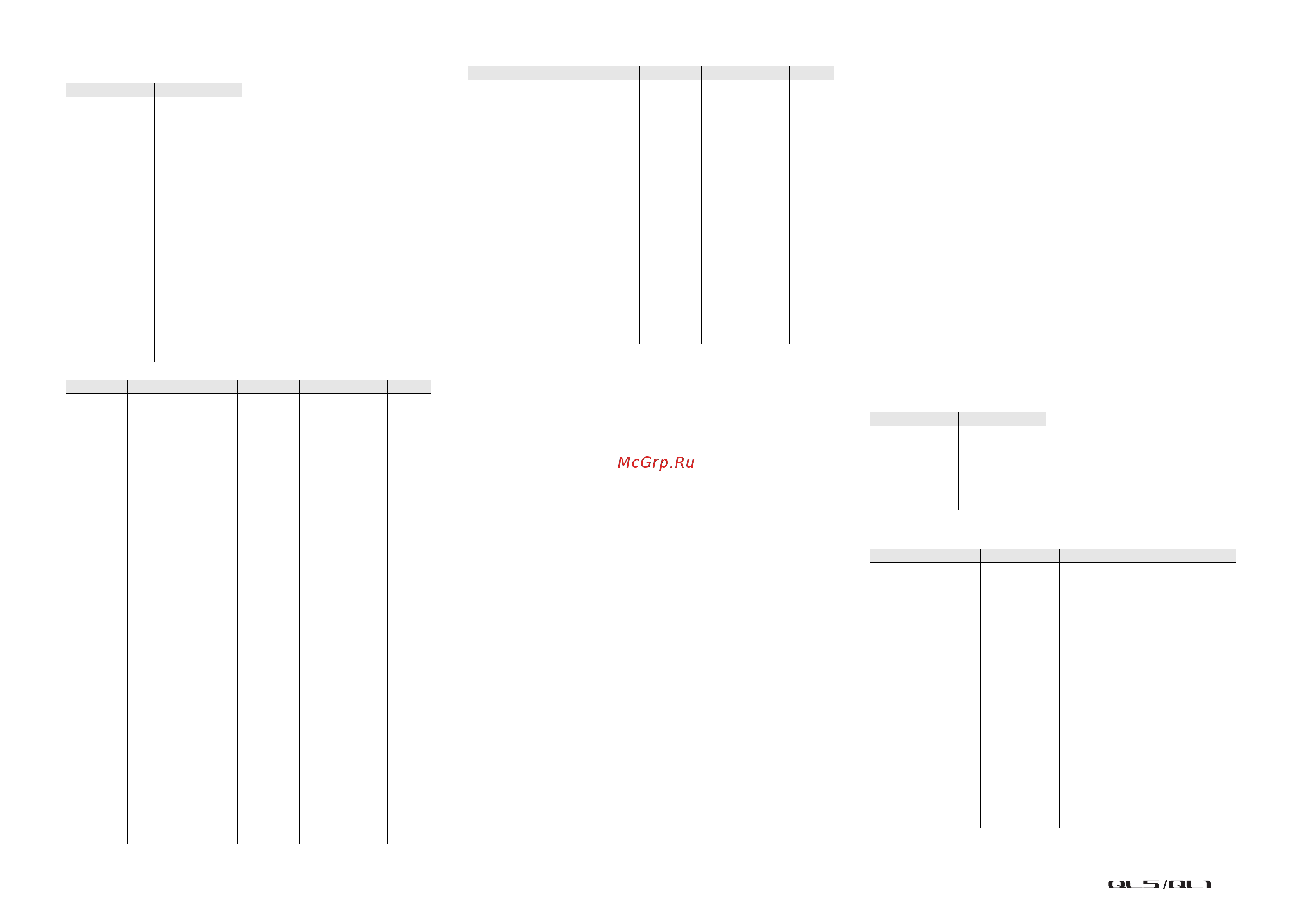 Yamaha QL1 [314/324] Function call library edit