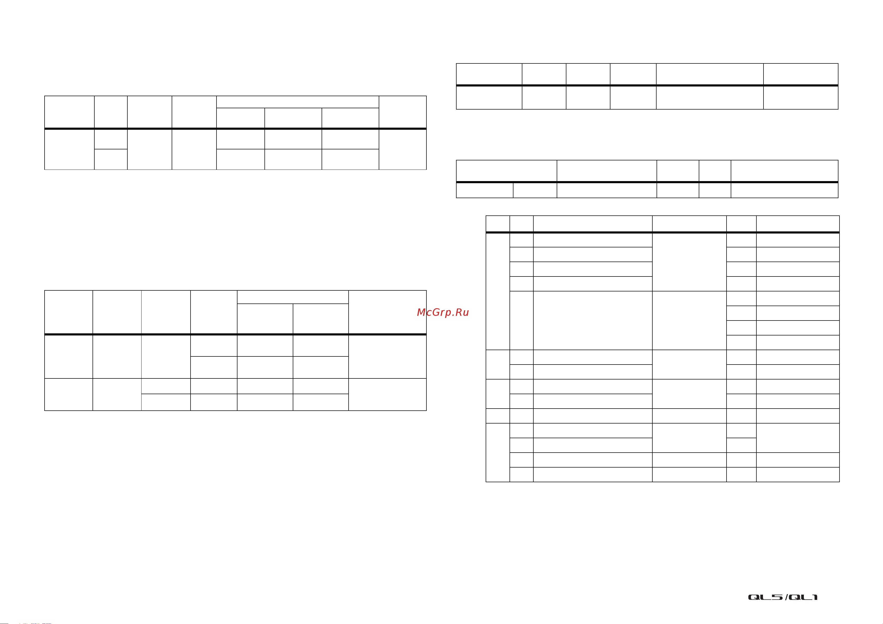 Yamaha QL1 [318/324] Input output characteristics