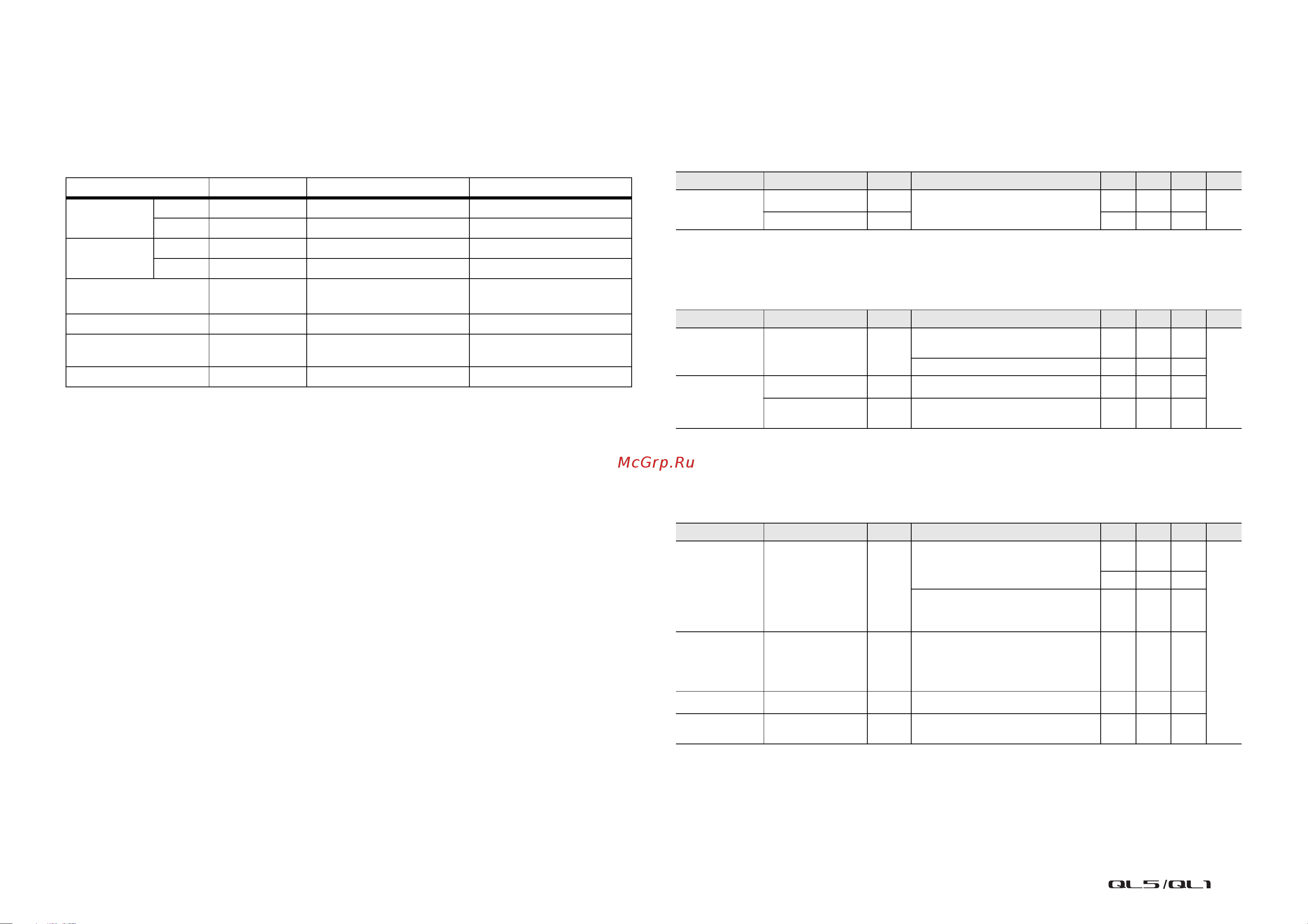 Yamaha QL1 [319/324] Electrical characteristics