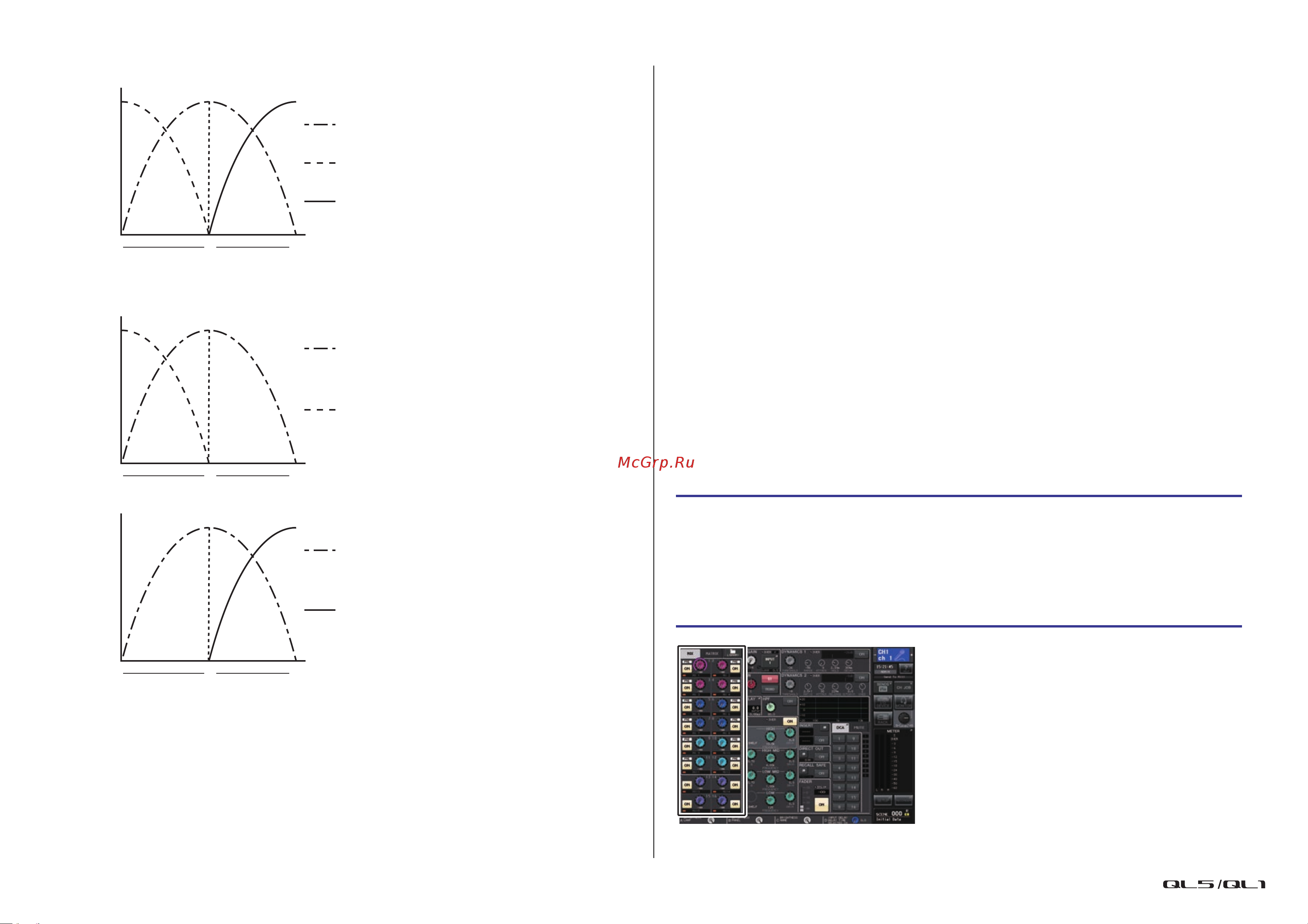 Yamaha QL1 [38/324] С помощью секции selected channel выбранный канал