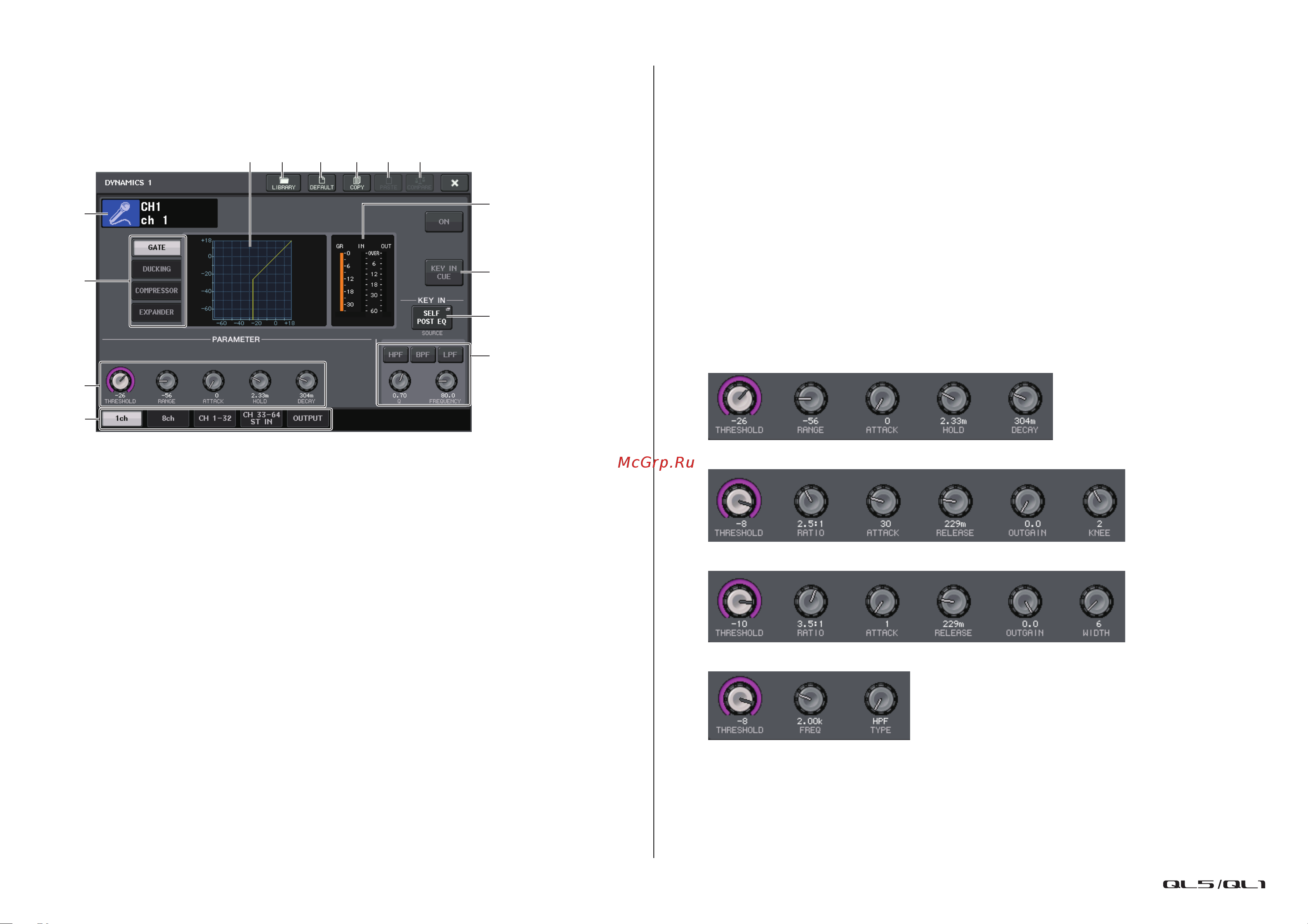 Yamaha QL1 [64/324] Окно dynamics1 2 1 кан