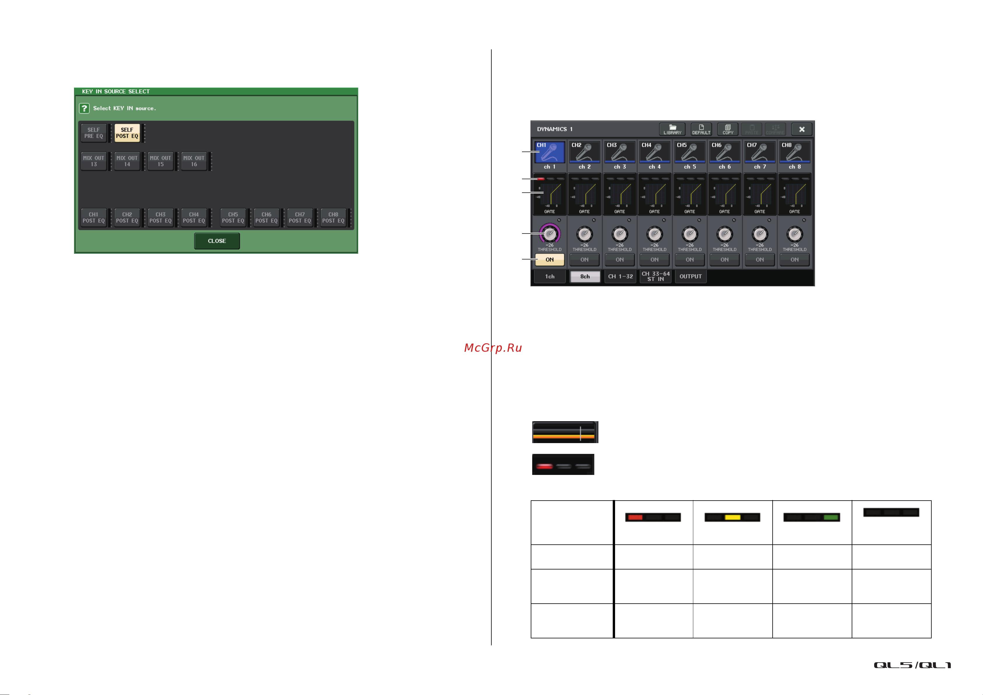 Yamaha QL1 [65/324] Окно dynamics 1 2 8 кан