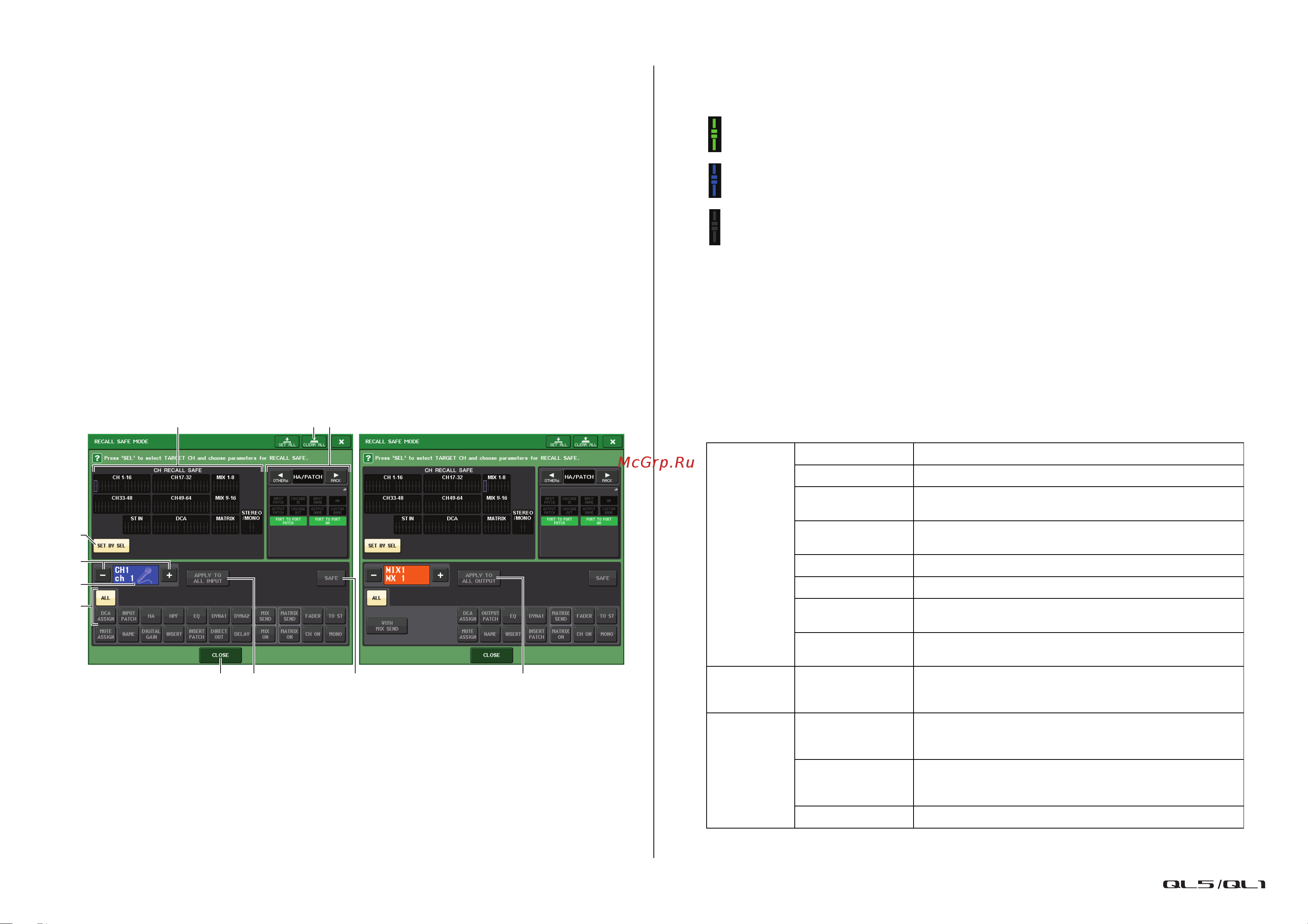 Yamaha QL1 [73/324] Окно recall safe mode