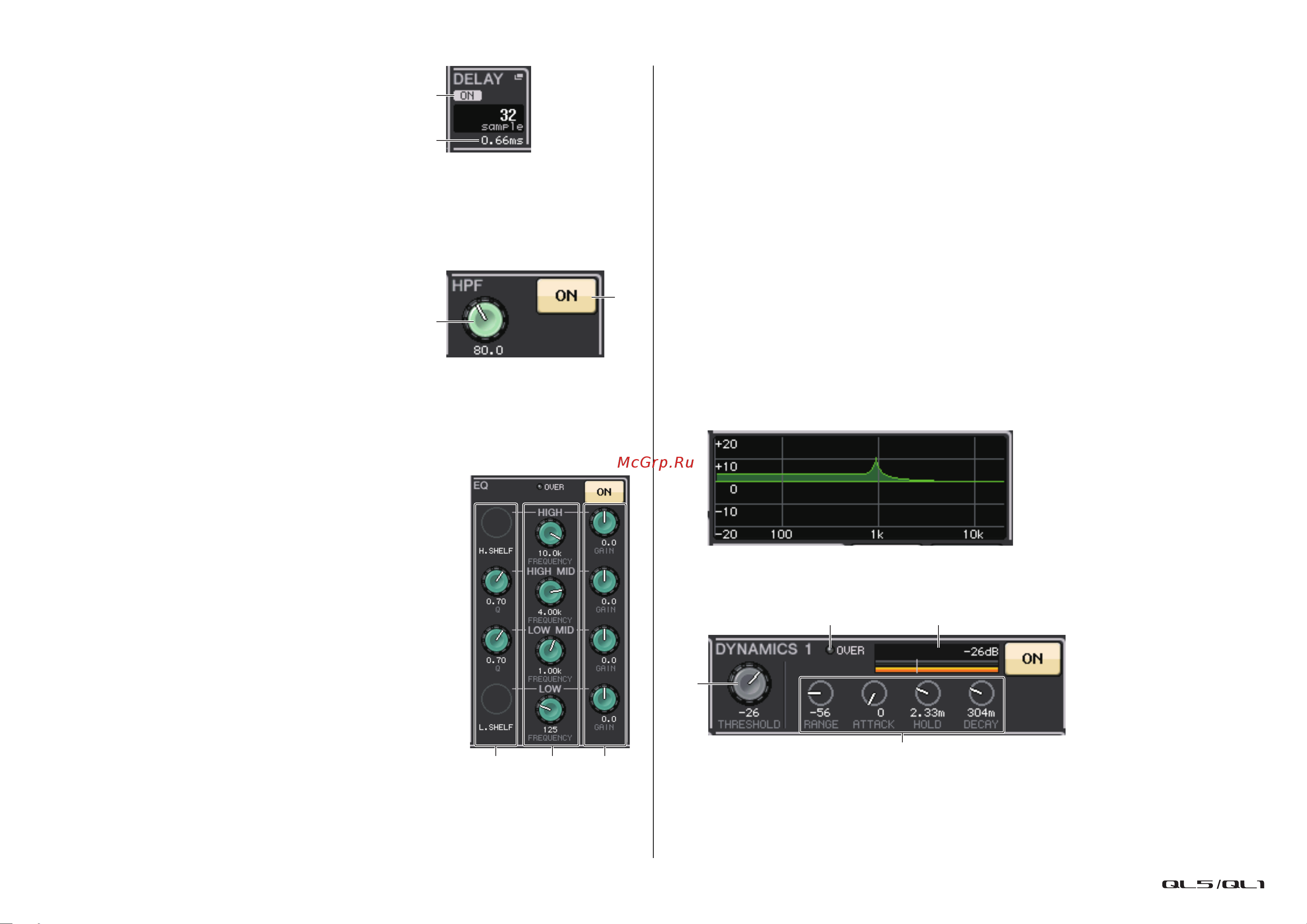 Yamaha QL1 [9/324] Поле dynamics 1 dynamics 2 динамический процессор 1 2