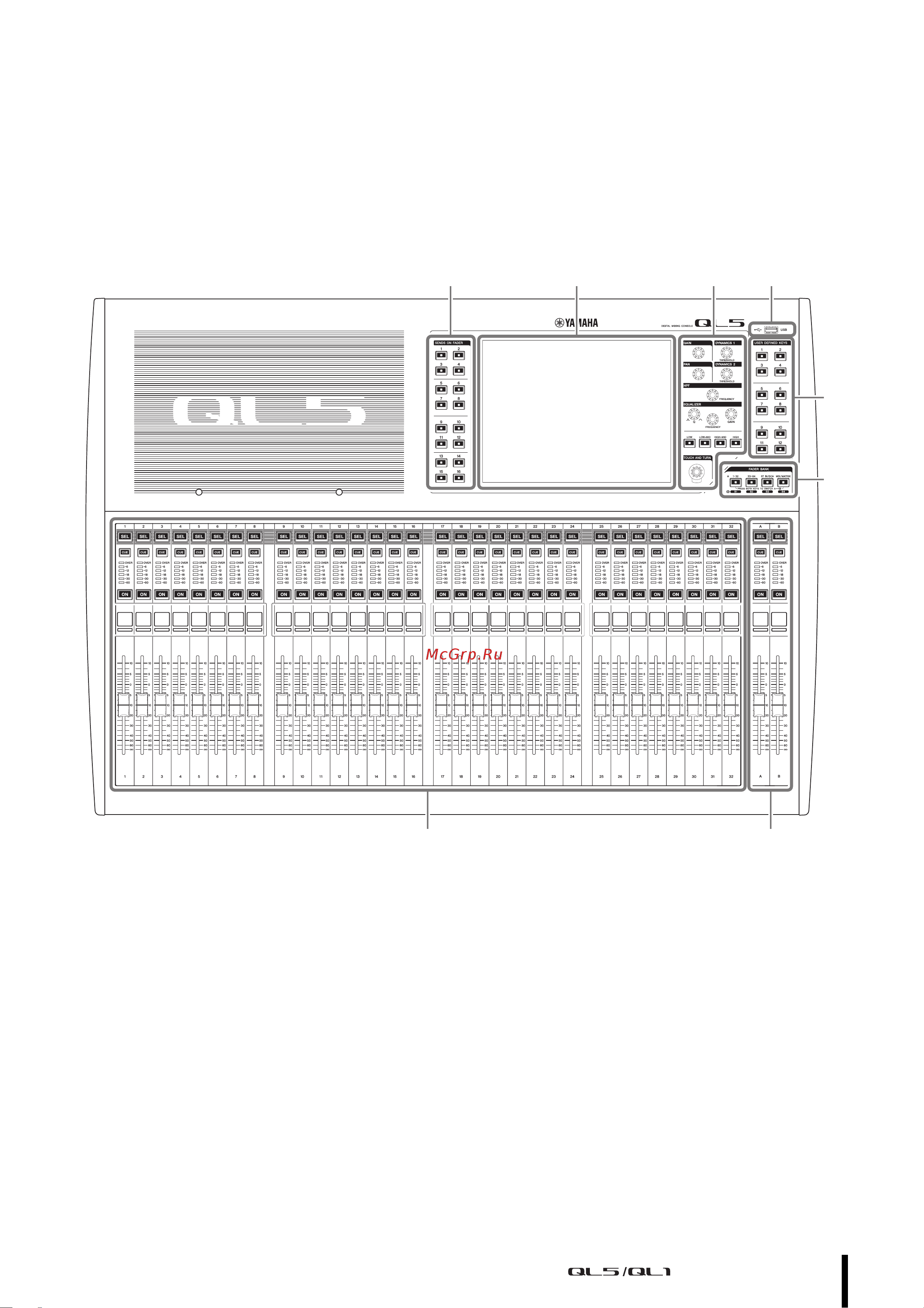 Yamaha QL1 [11/59] Элементы управления и функции