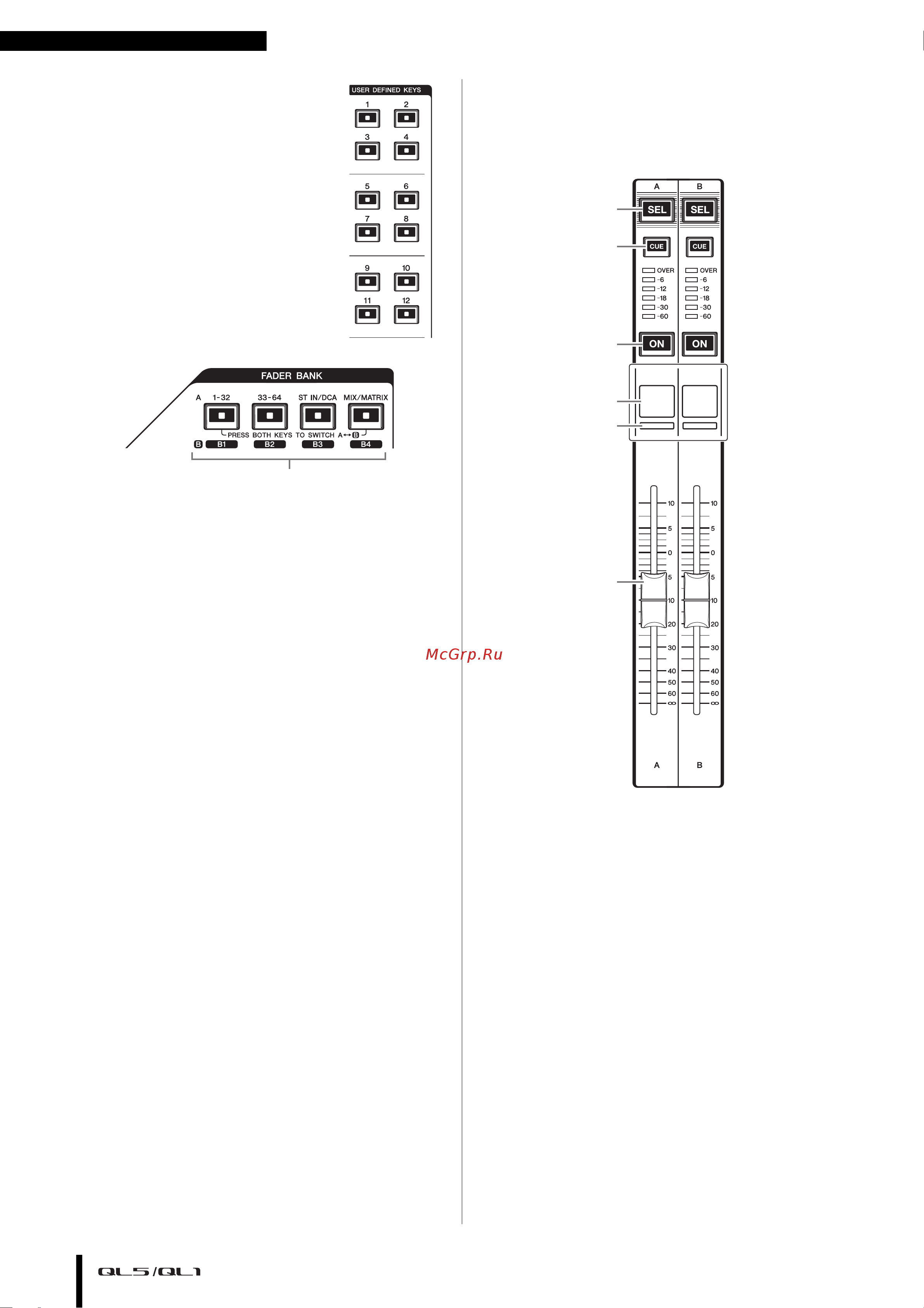 Yamaha QL1 [14/59] Секция fader bank